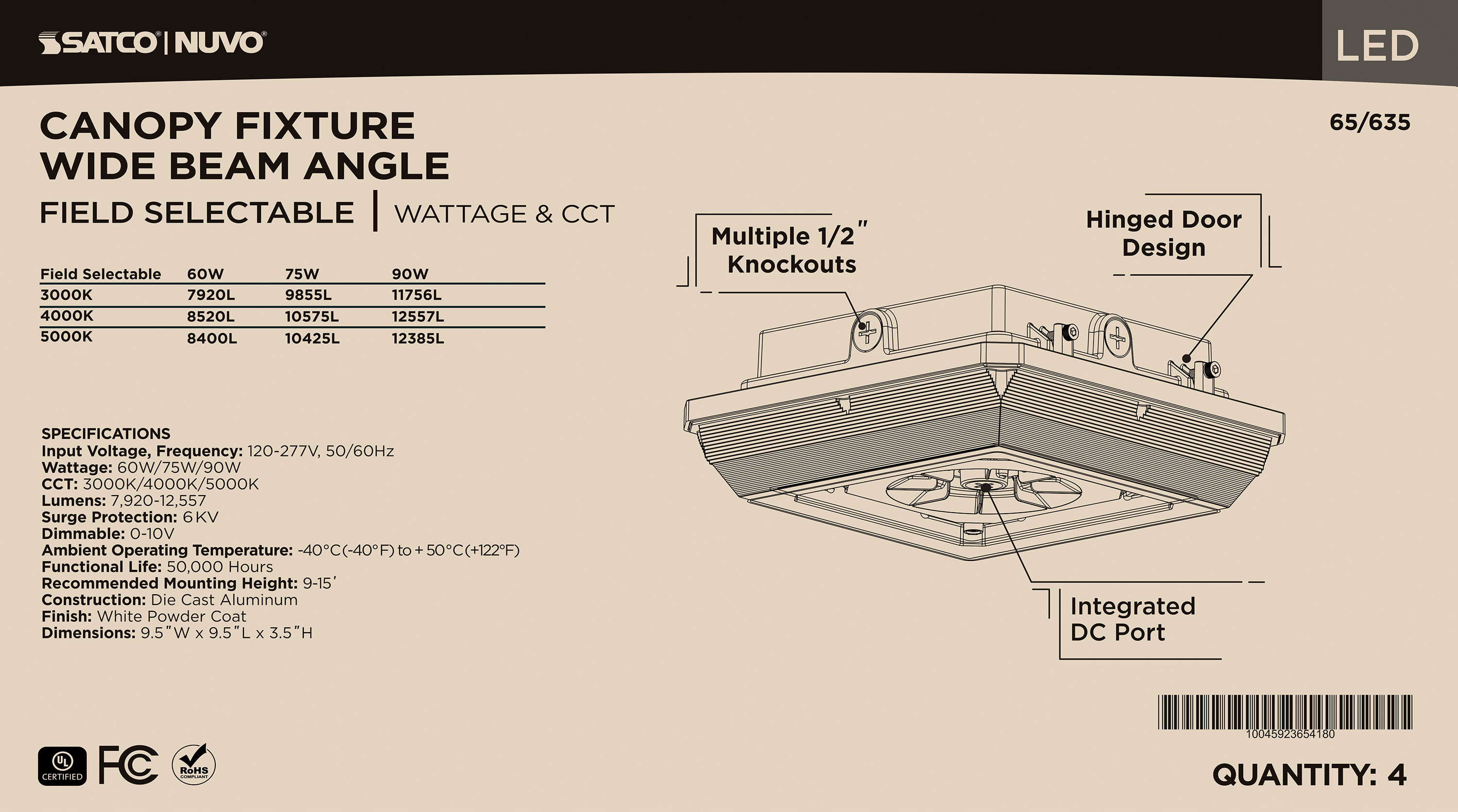 LED WIDE BEAM ANGLE CANOPY - 65-635