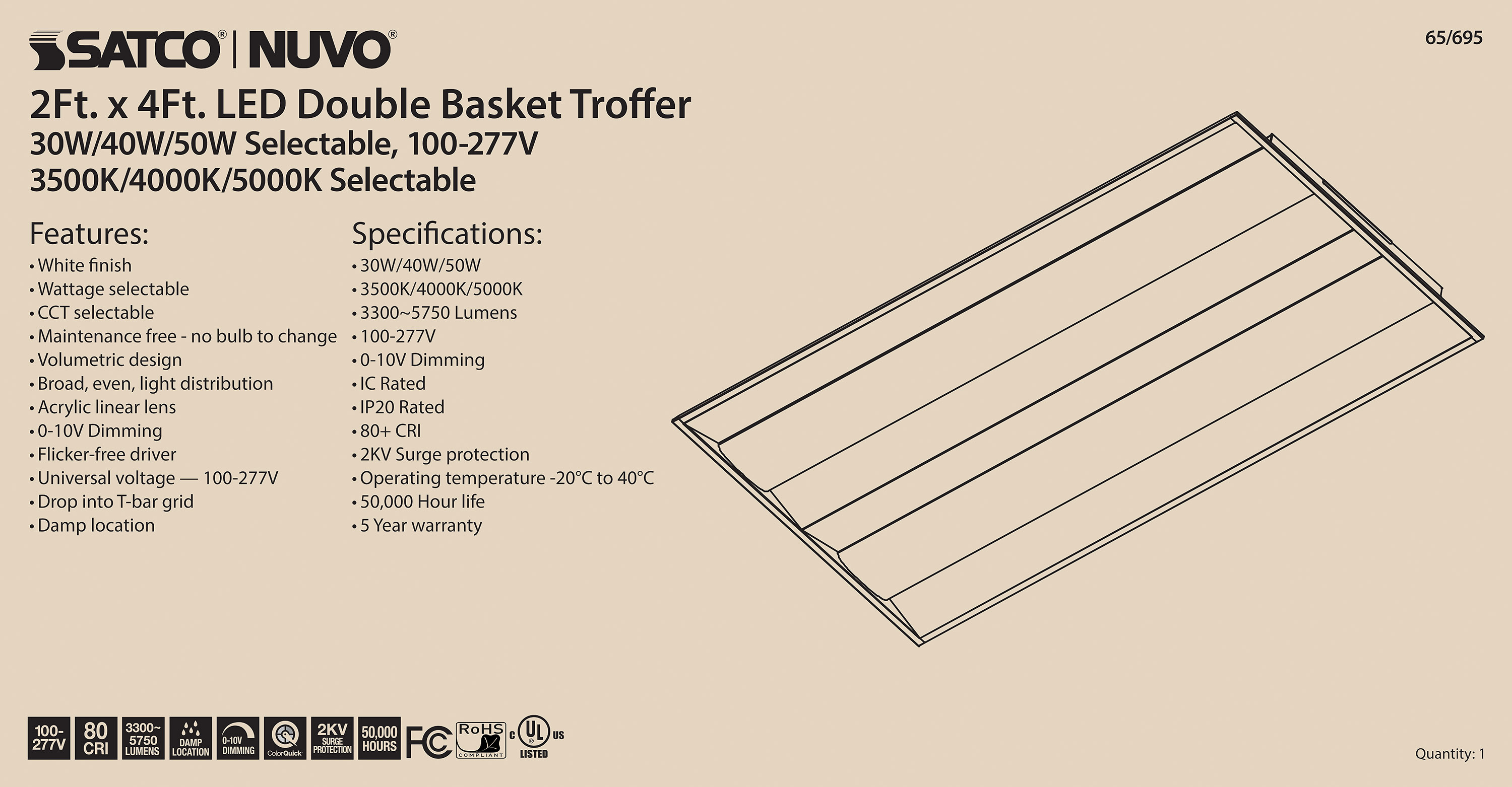 2X4 DOUBLE BASKET TROFFER - 65-695