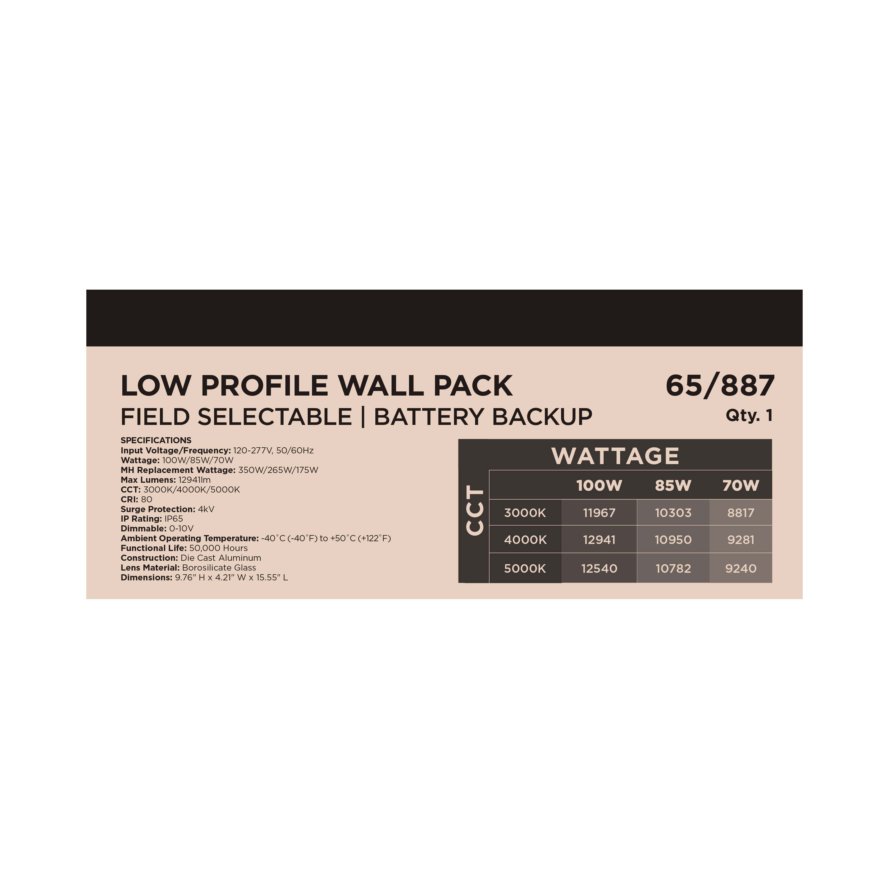 LED EM LOW PRO WALL PACK - 65-887