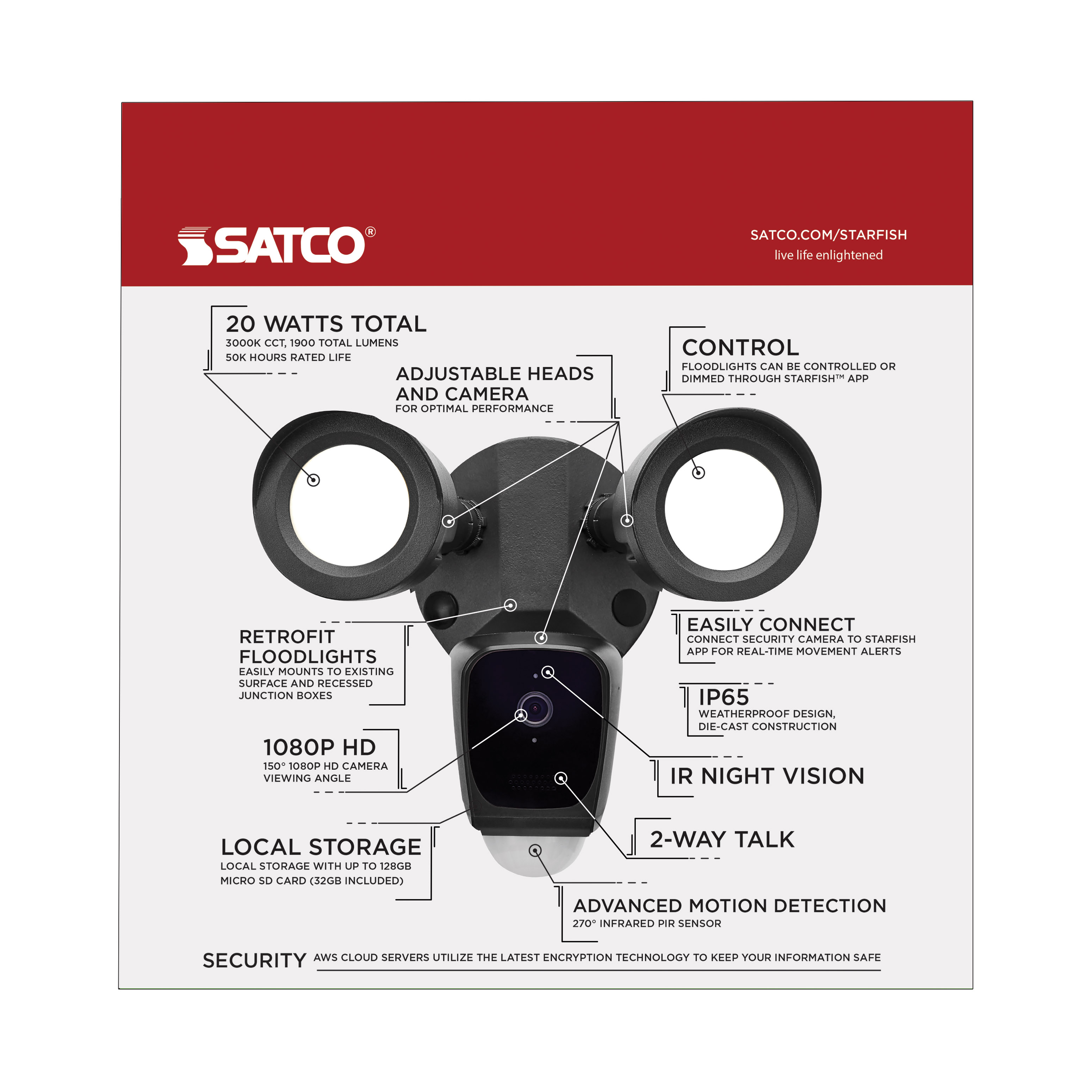 BULLET SEC LGT W/ CAMERA - BK - 65-901