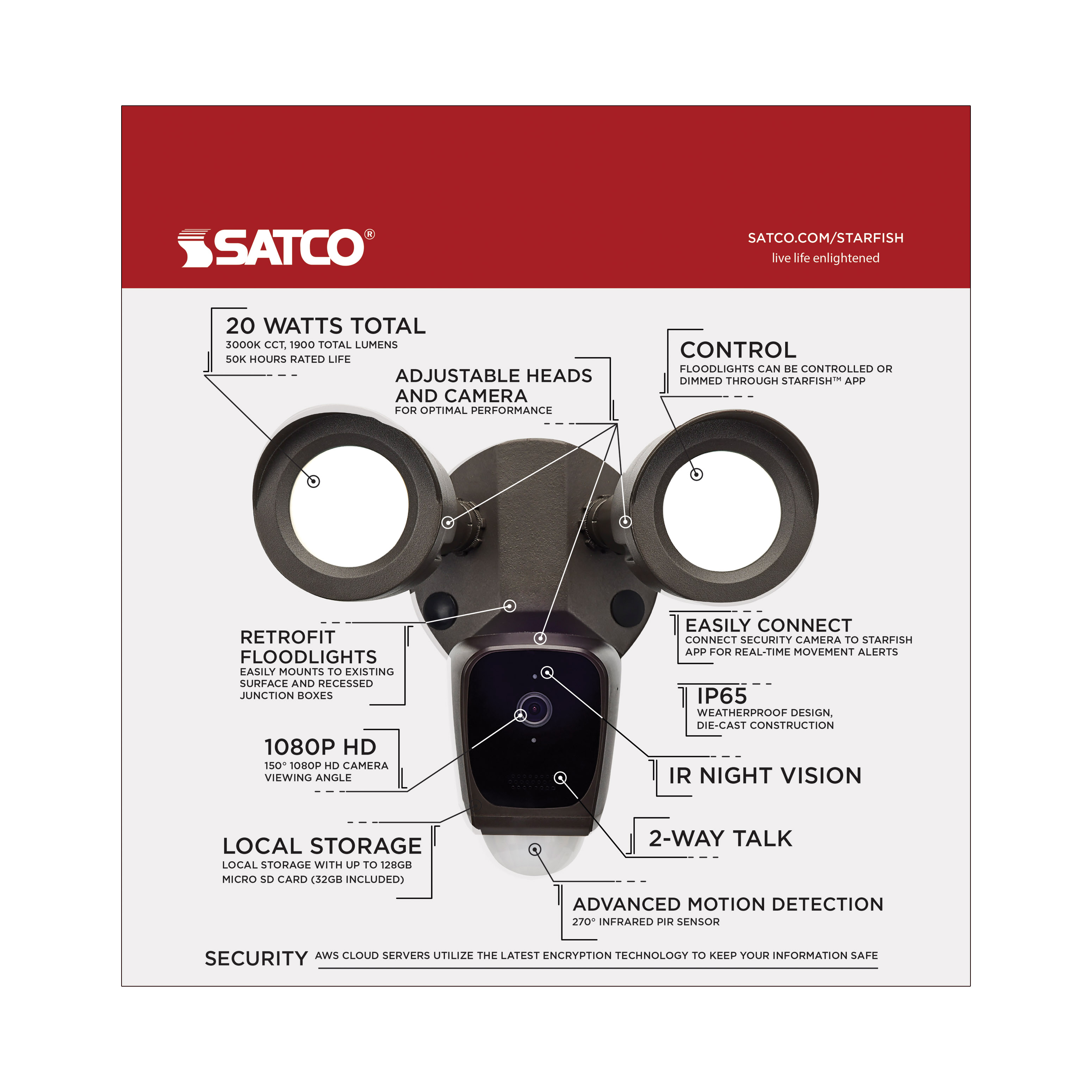 BULLET SEC LGT W/ CAMERA - BR - 65-902