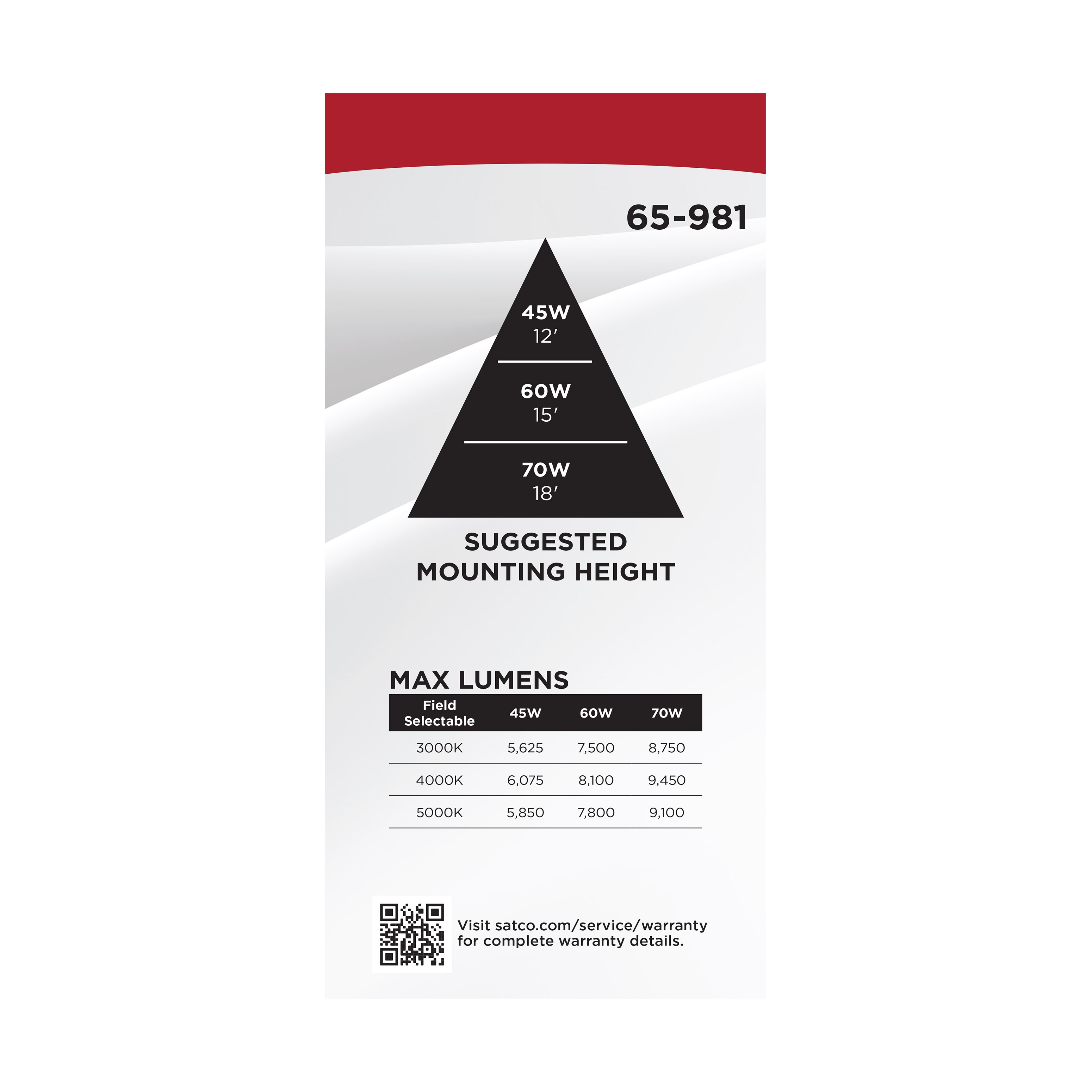 10" LED SELECTABLE CANOPY - 65-981