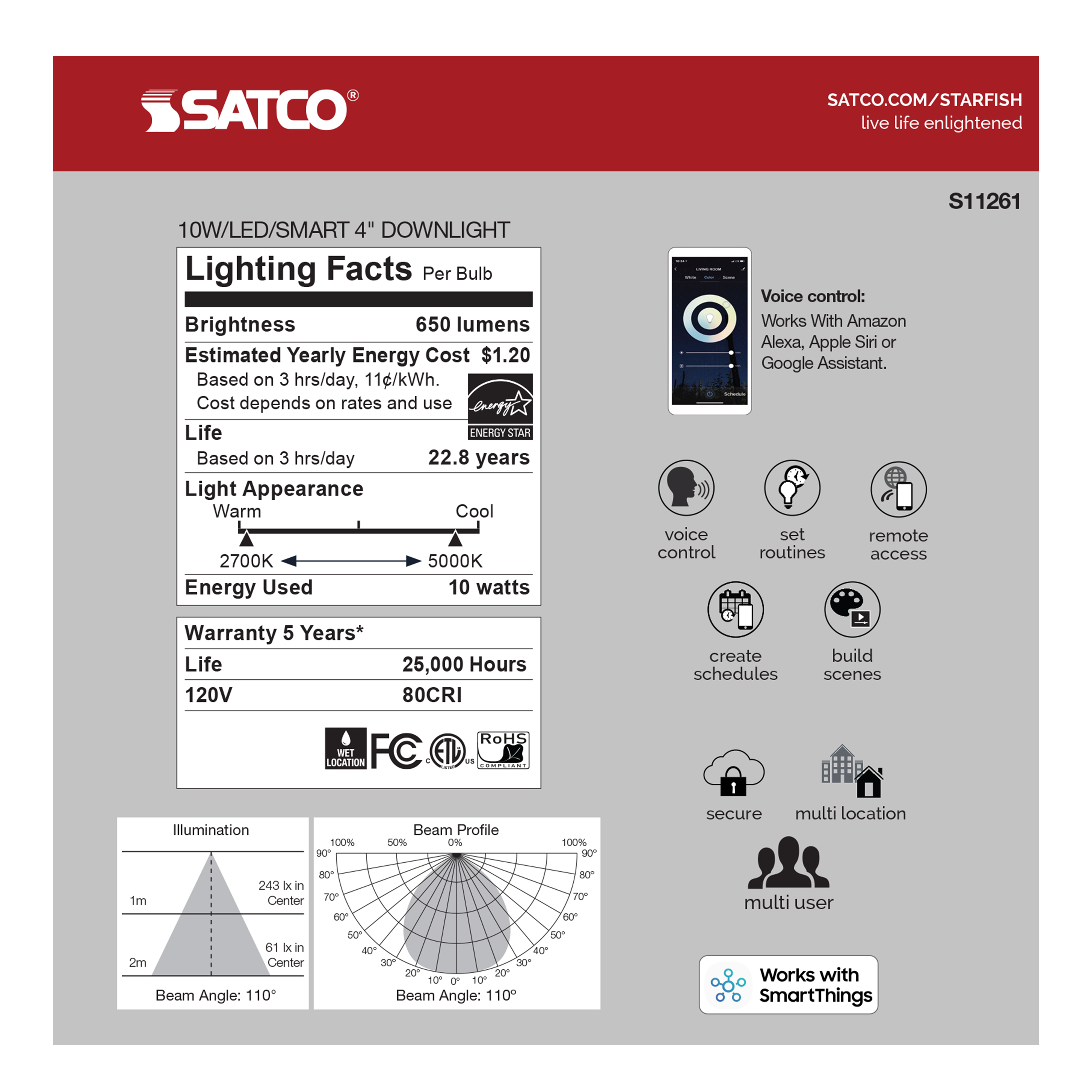 10WLED/DW/4"/TW/RD/SF - S11261