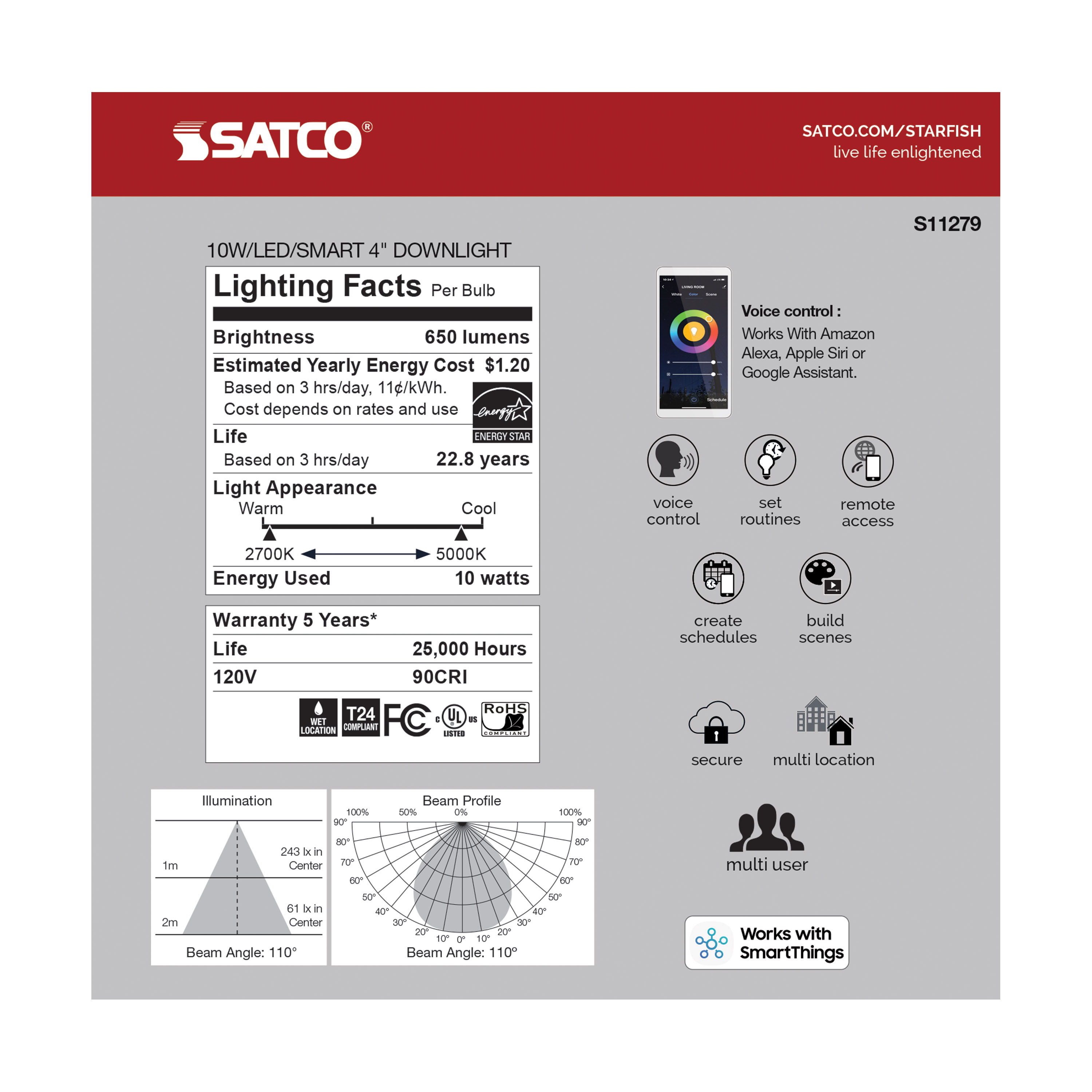 10WLED/DW/4"/RGB/TW/RD/T24/SF - S11279