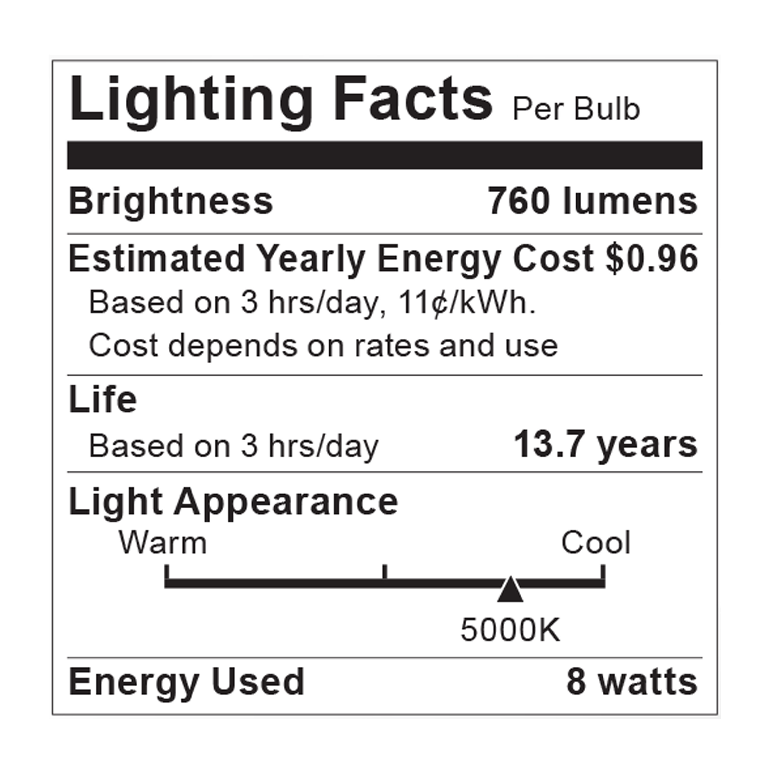 8W/CTC/LED/950/120V/E12 - S11345