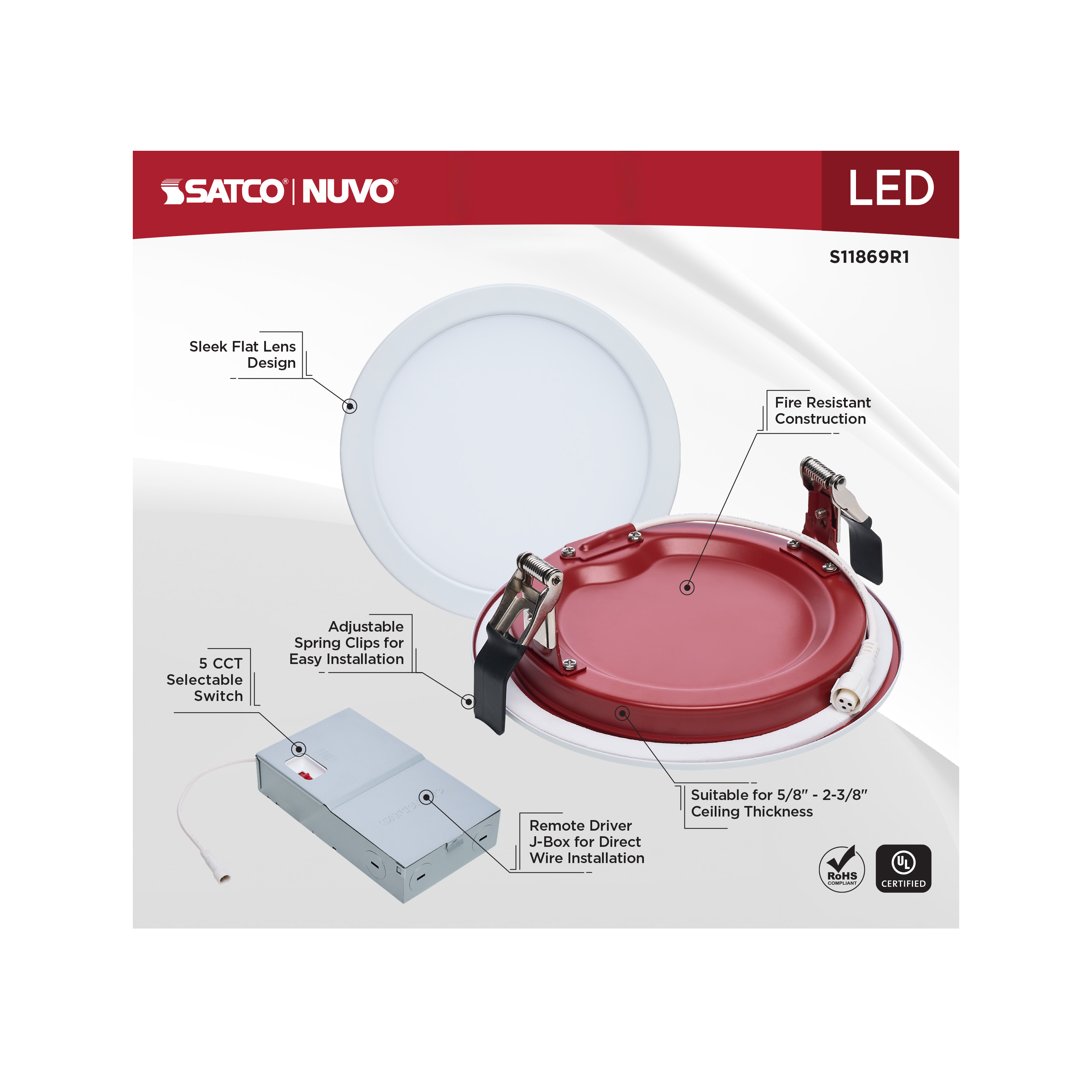 13WLED/6/CFR/CCT/SLF/RD/FL/RND - S11869R1