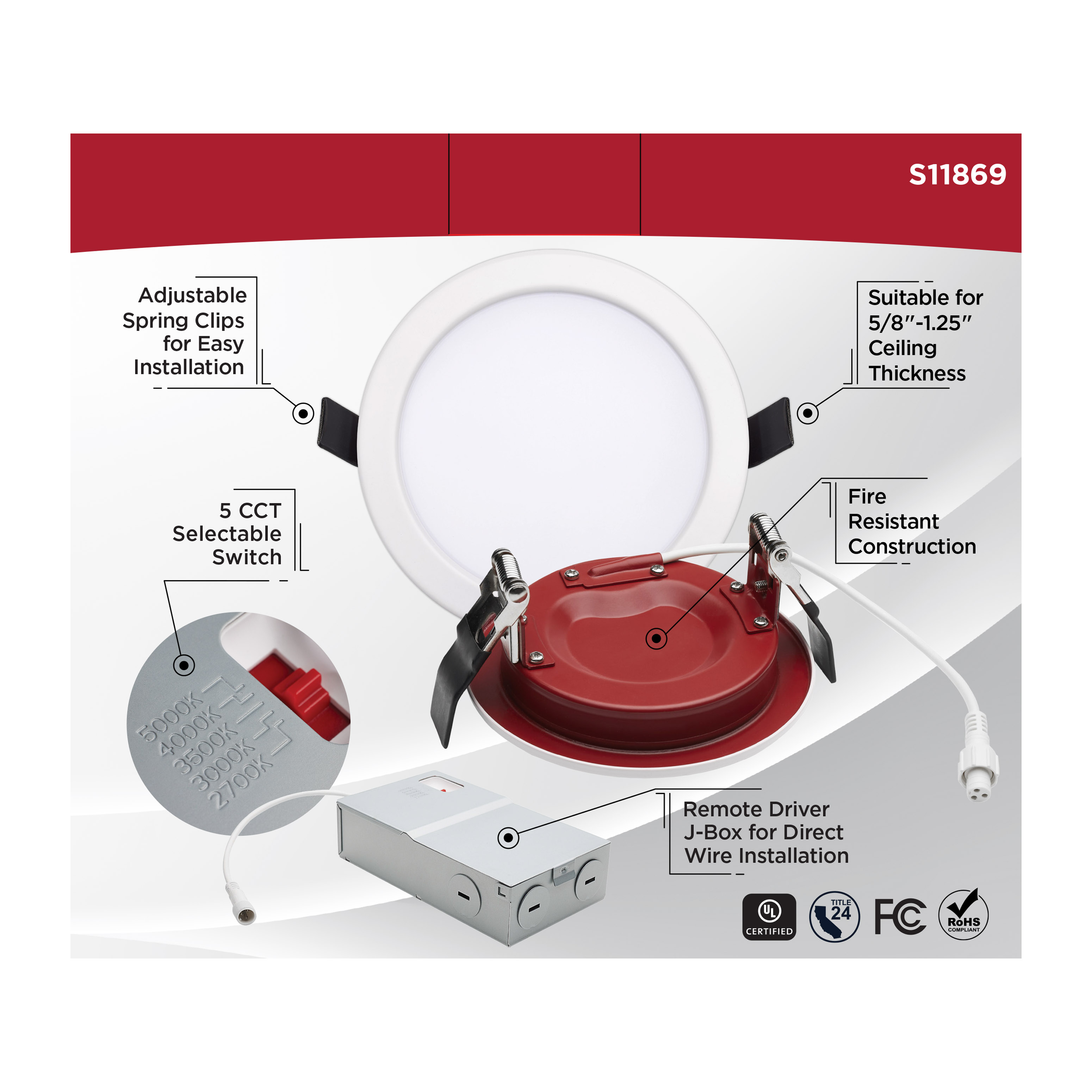 13WLED/6/CFR/CCT/SLF/RD/FL/RND - S11869