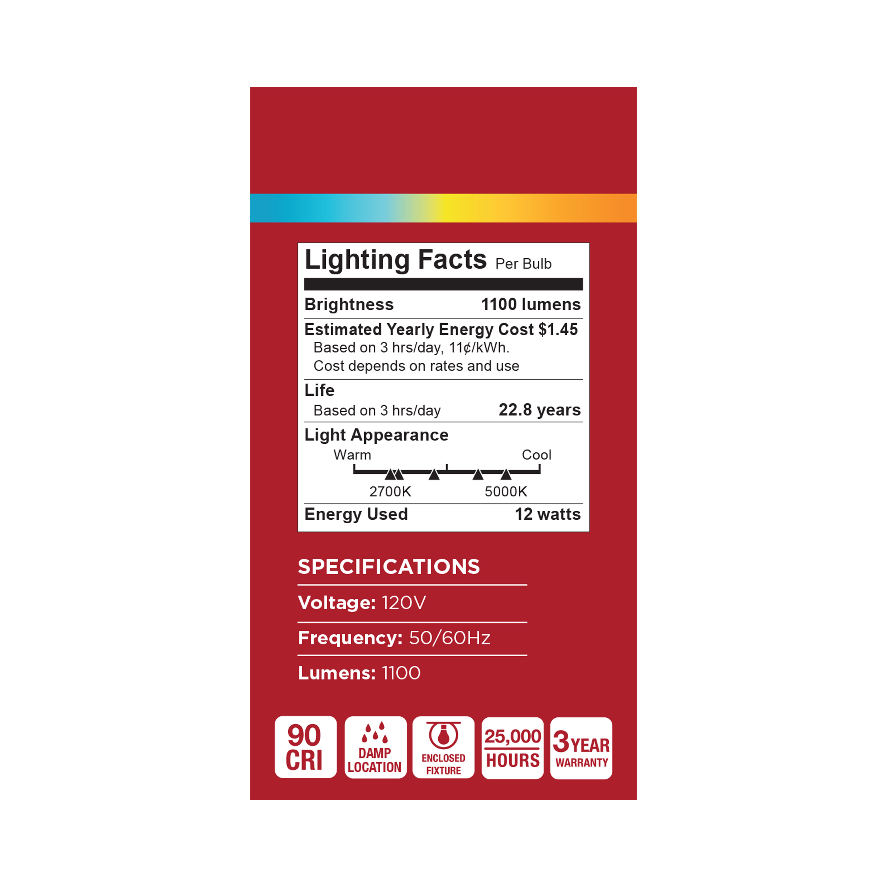 12A19L/9CCT5/GU24/P/D/1PK - S15224