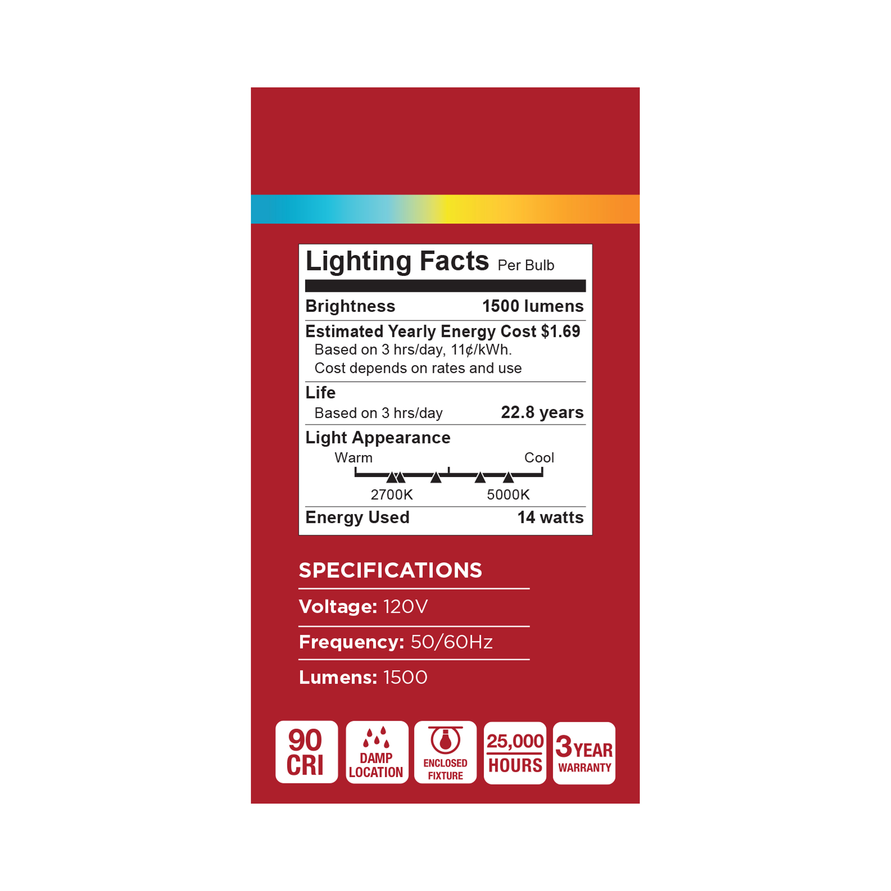 14A19L/9CCT5/GU24/P/D/1PK - S15225