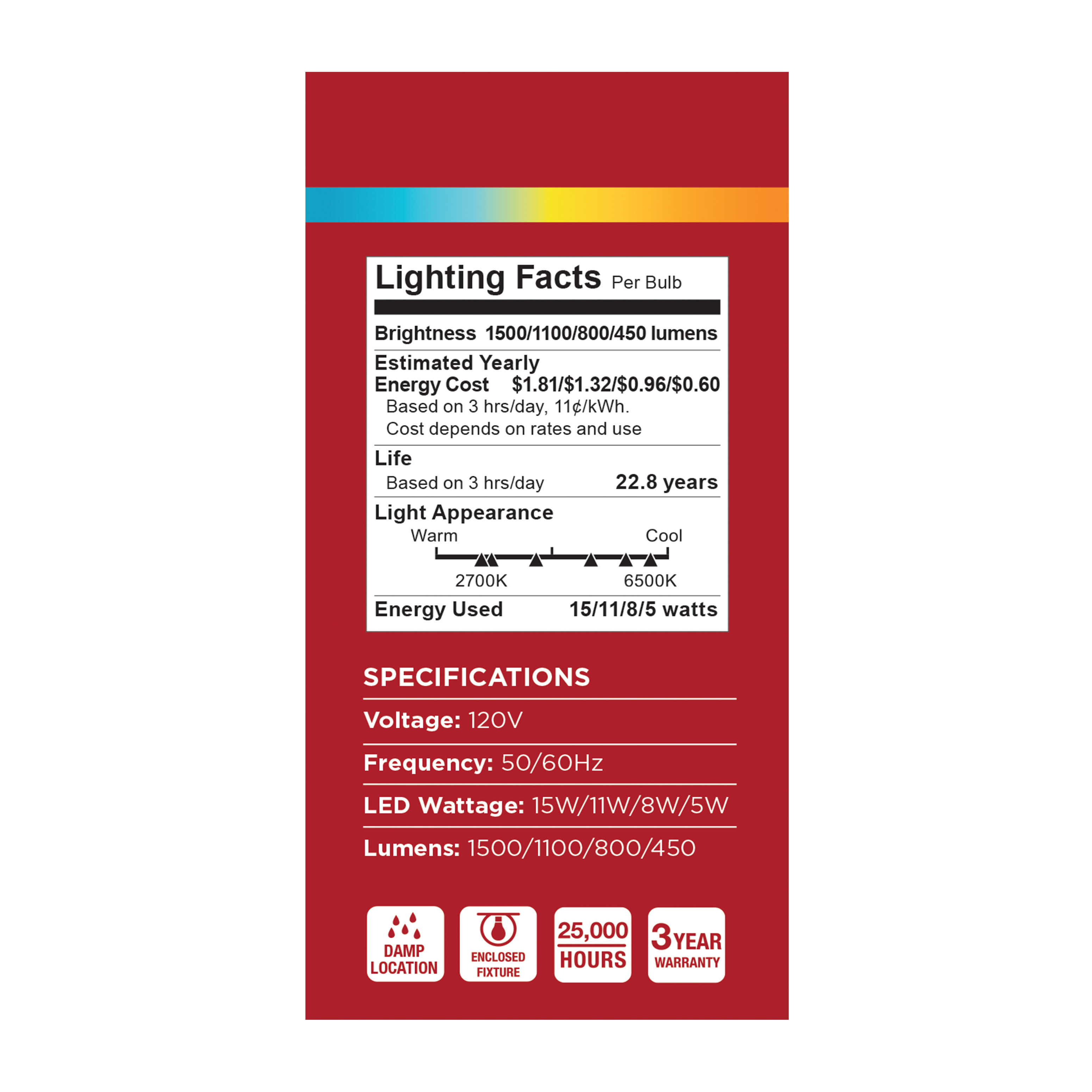 15SA19L/8CCT6/E26/P/D/1PK - S15226