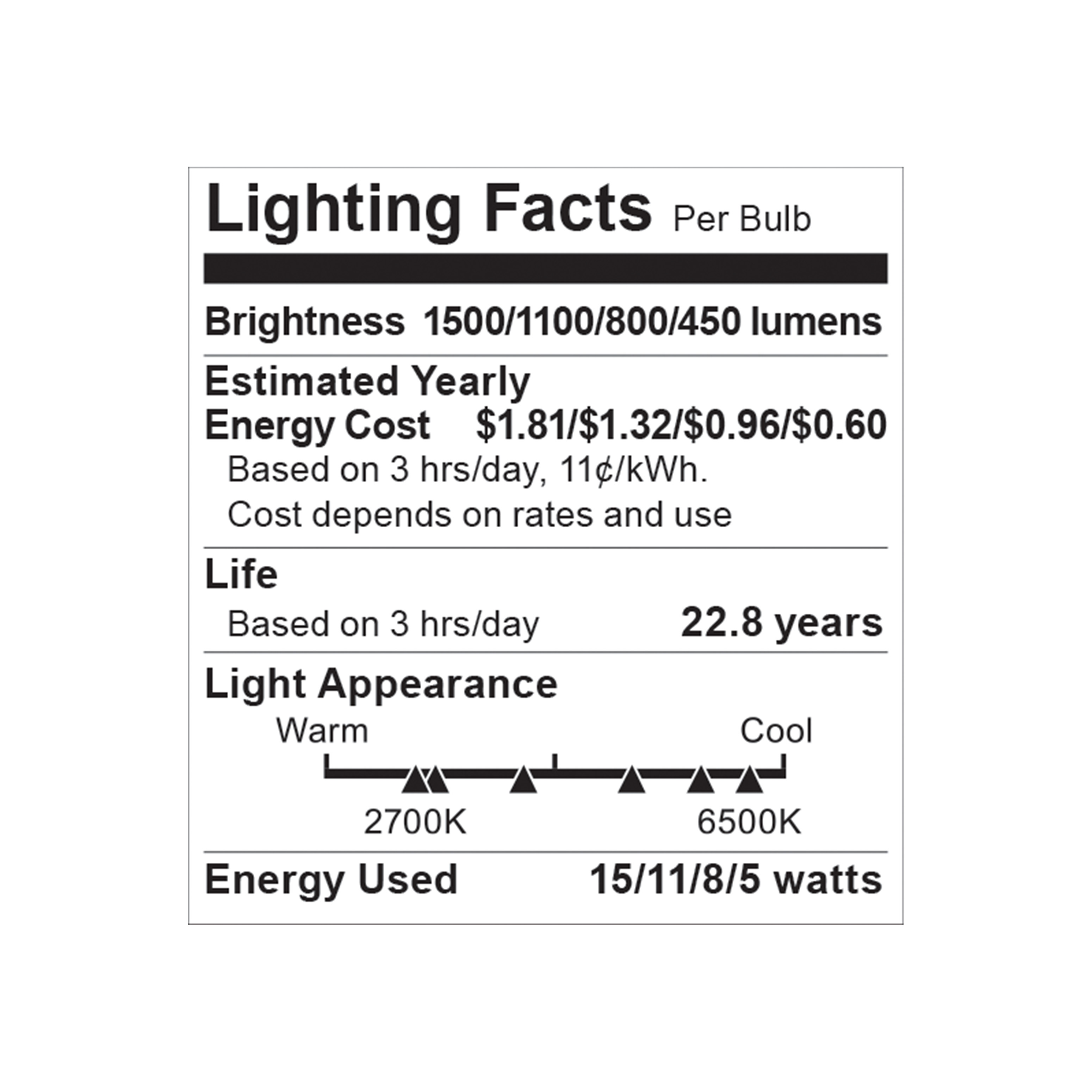 15SA19L/8CCT6/E26/P/D/1PK - S15226