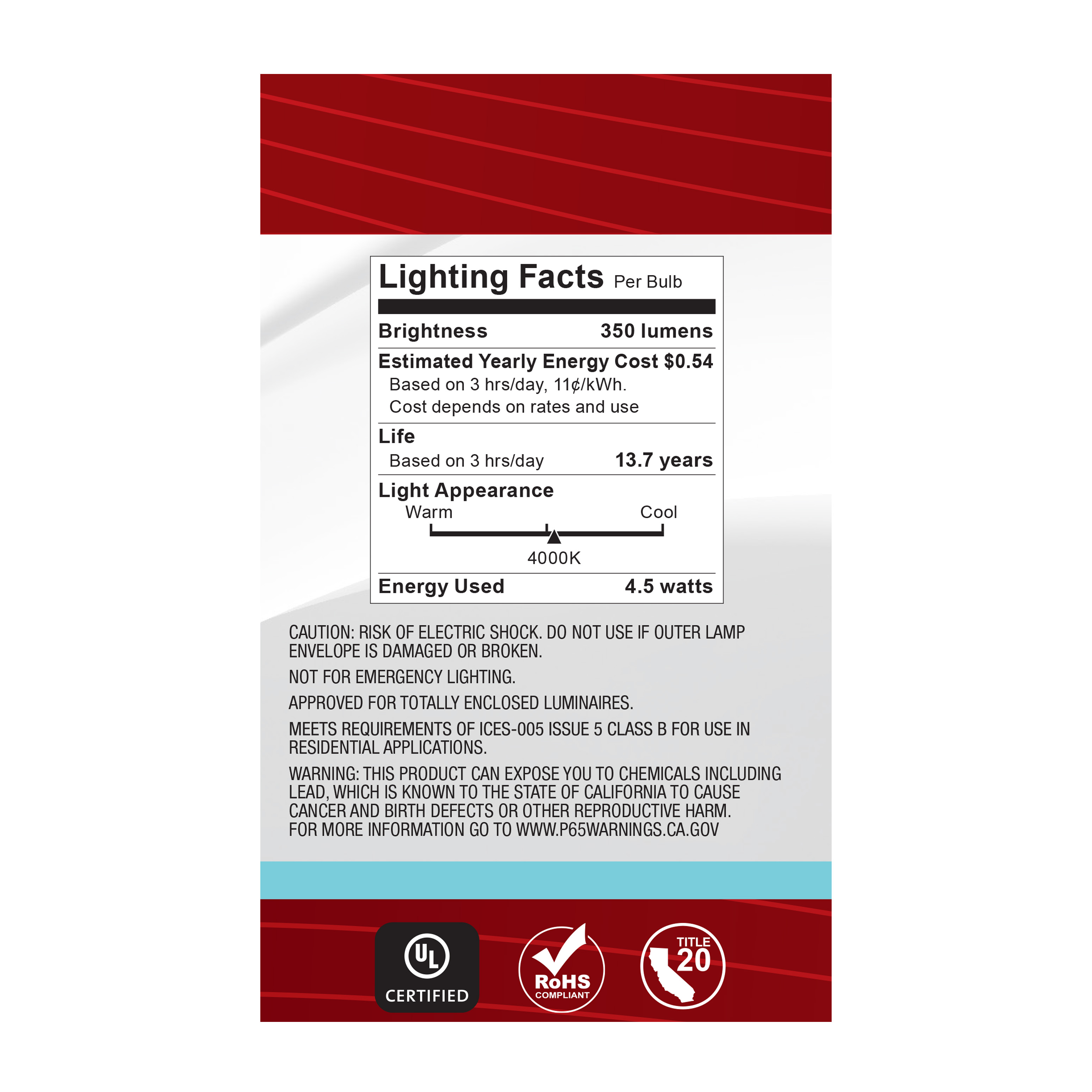 4.5G16.5/LED/WH/940/120V/E12 - S21208