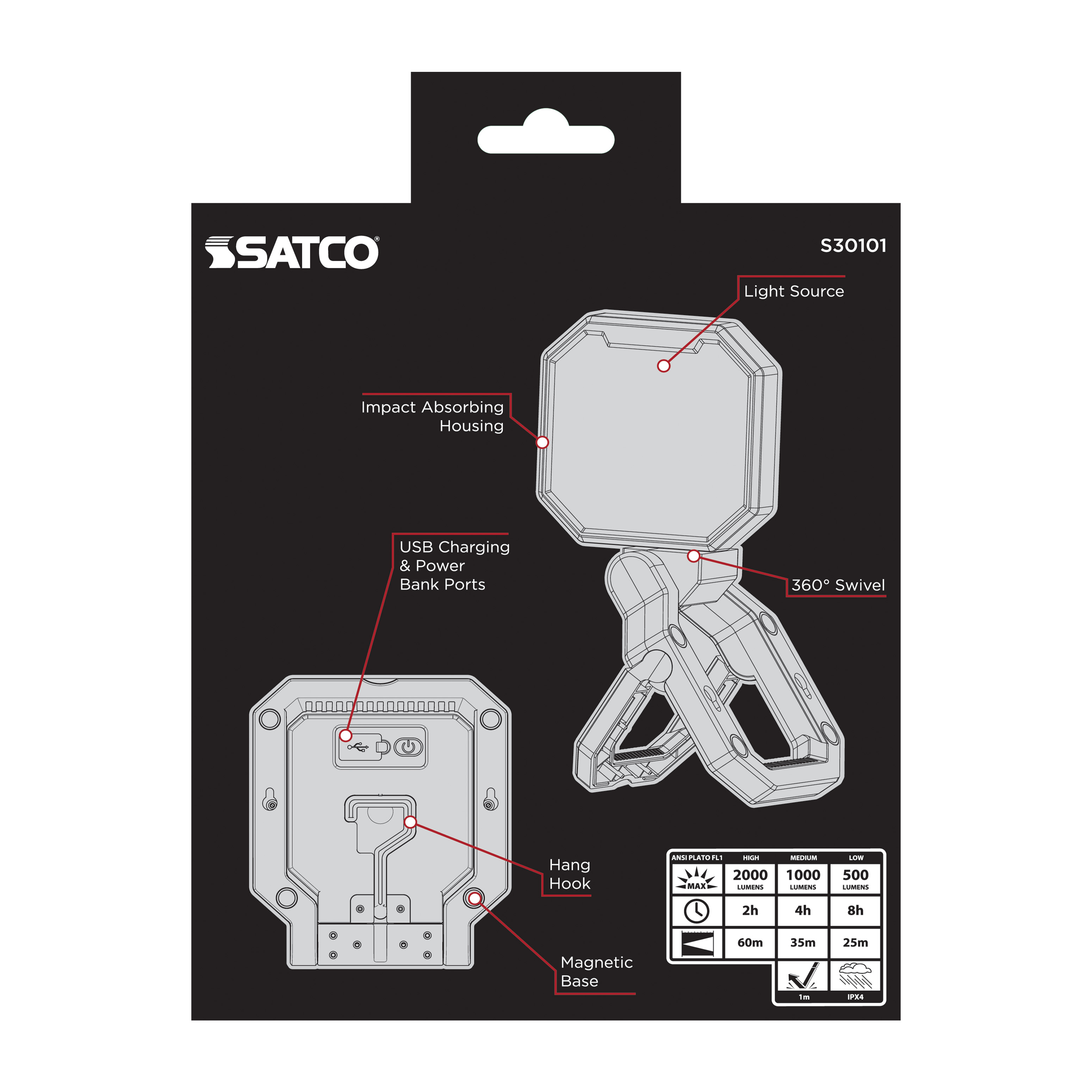 LED COMPACT WORK LIGHT - S30101