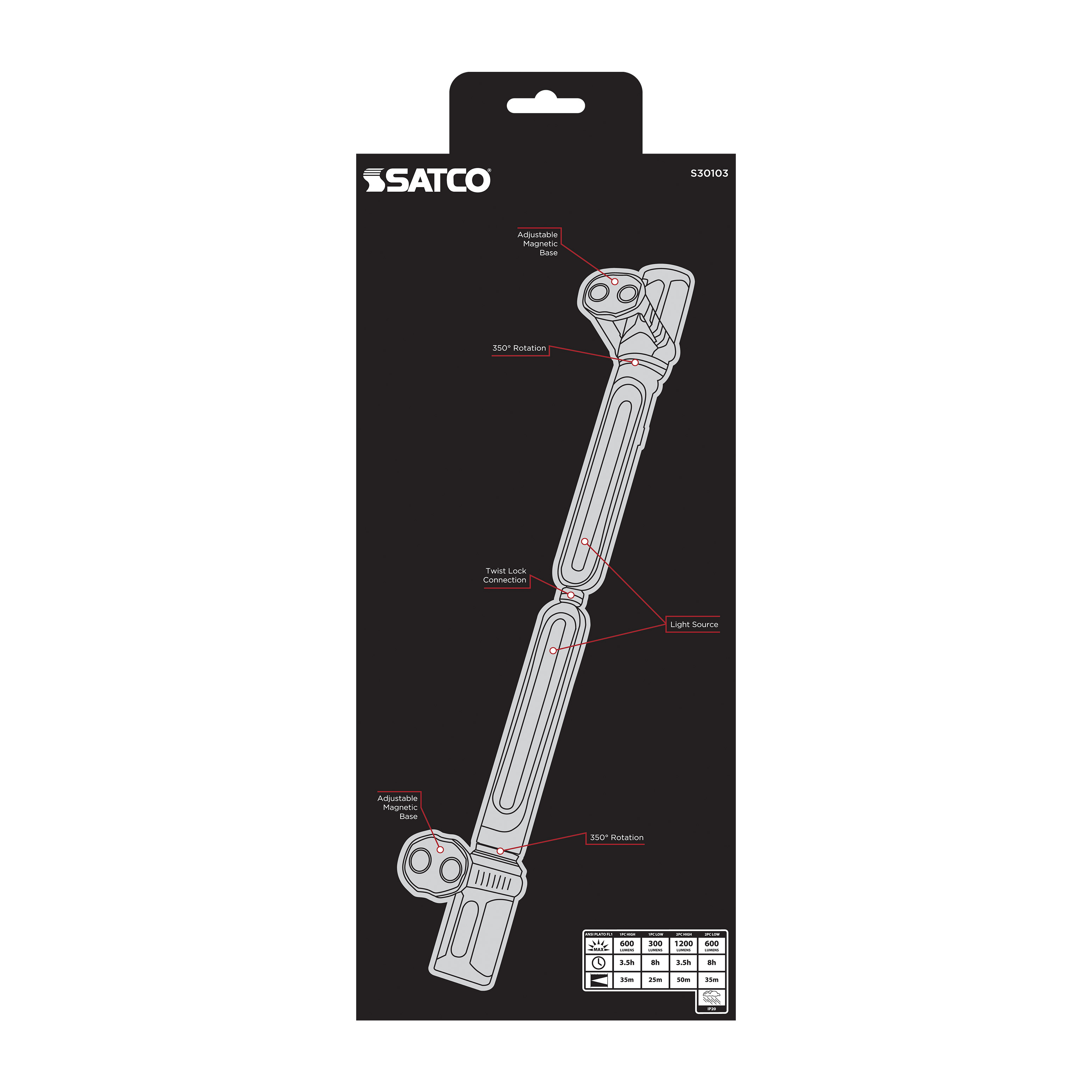 LED COMBO WORK LIGHT - S30103