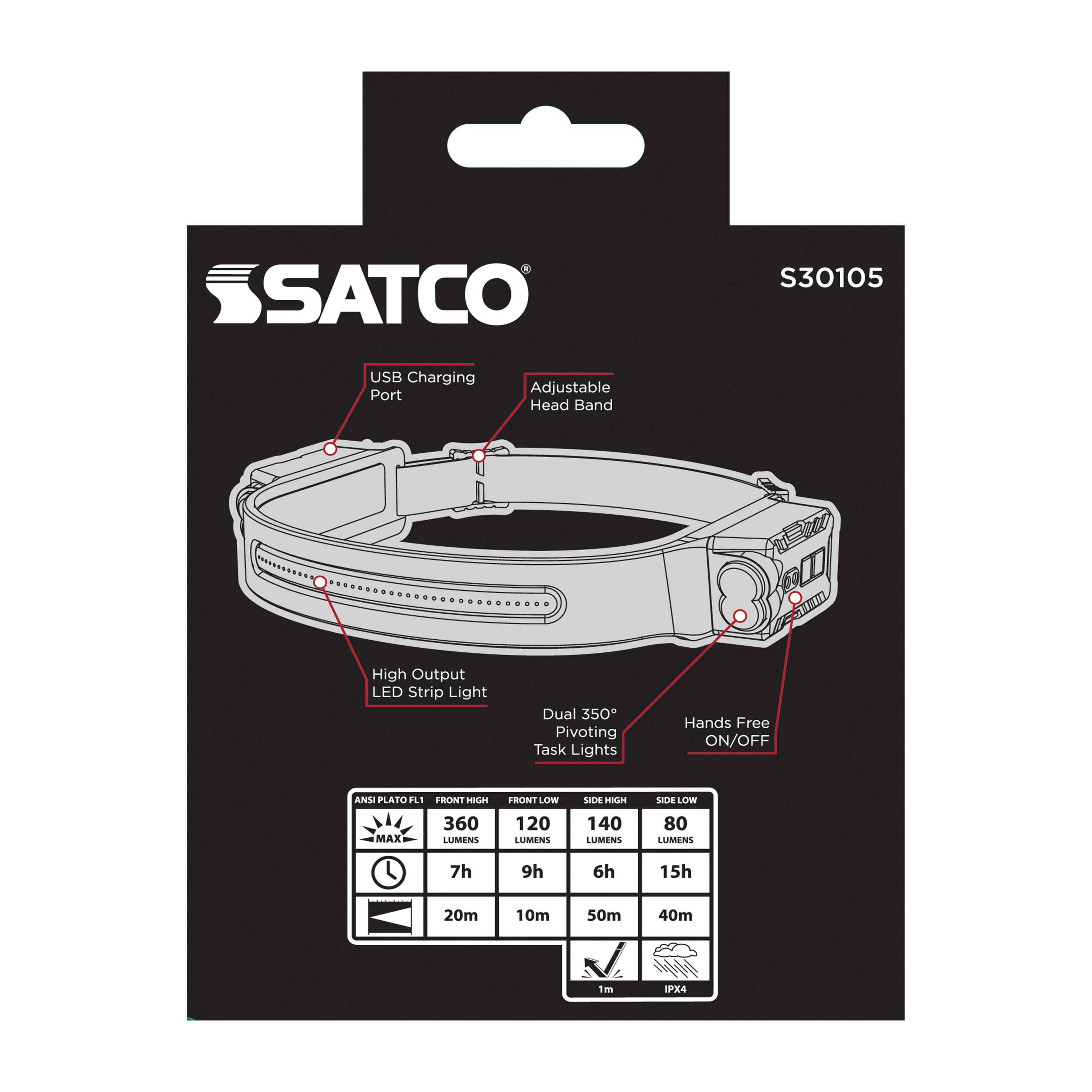 LED MOTION-ACTIVATED HEAD LAMP - S30105