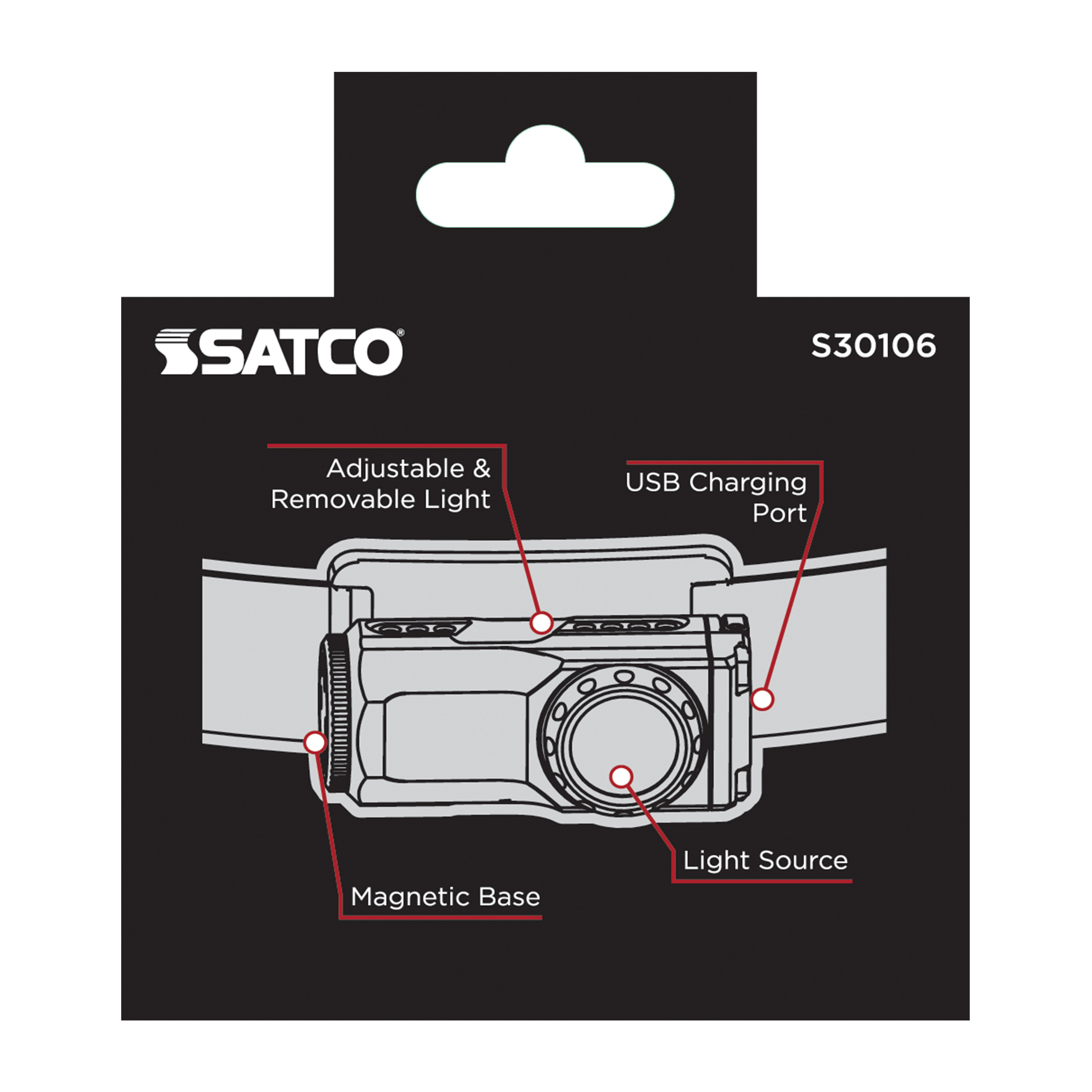 LED HEAD LAMP - S30106