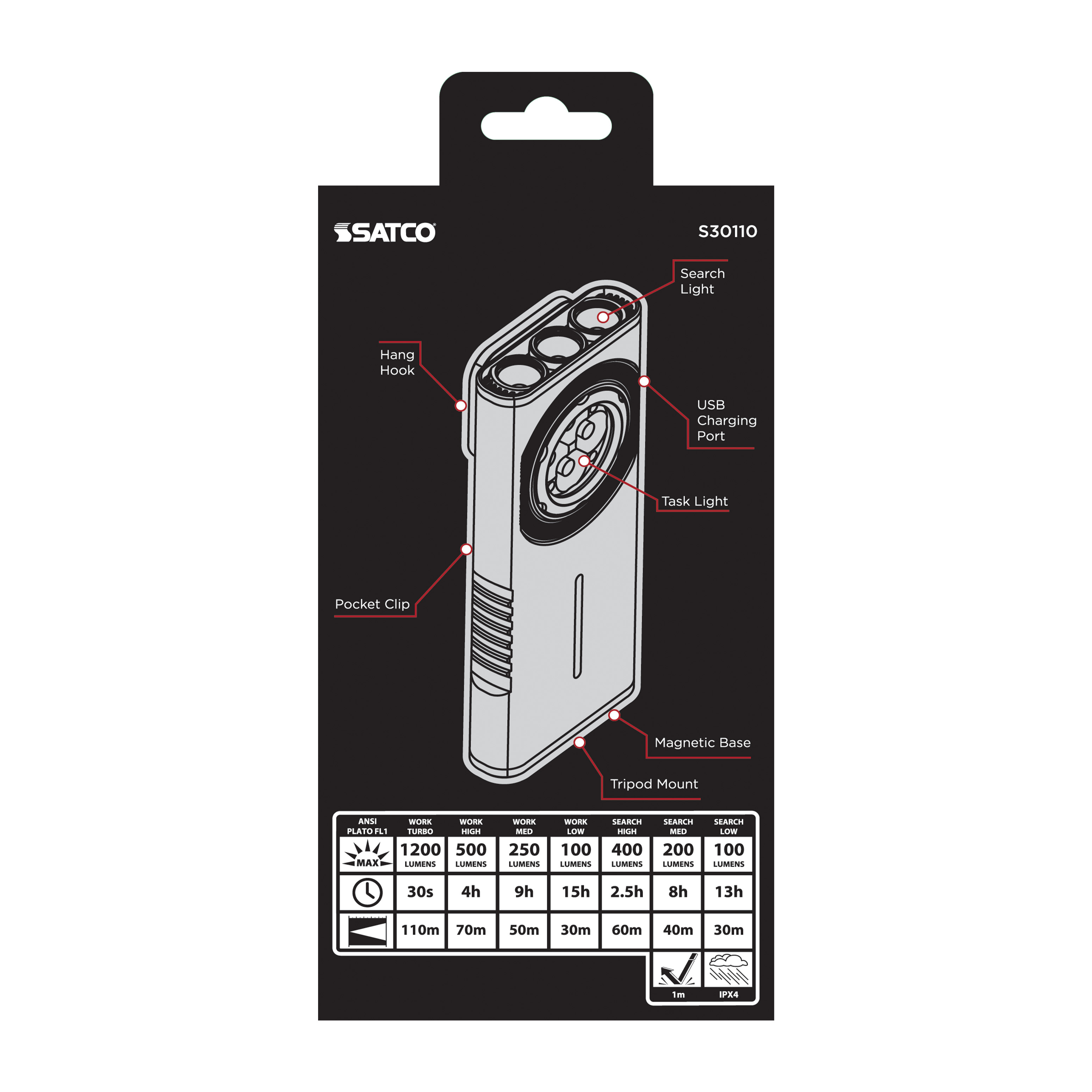 LED COMPACT MULTI-LIGHT - S30110