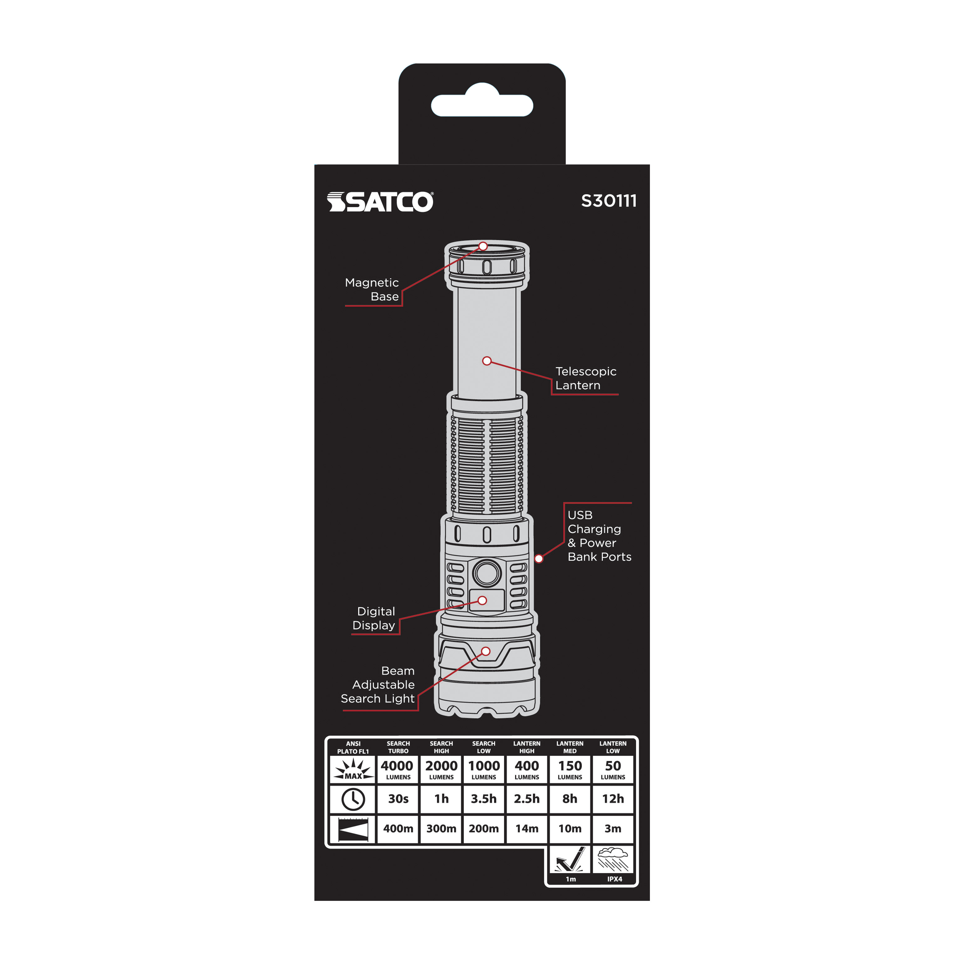 LED MULTI-LIGHT - S30111