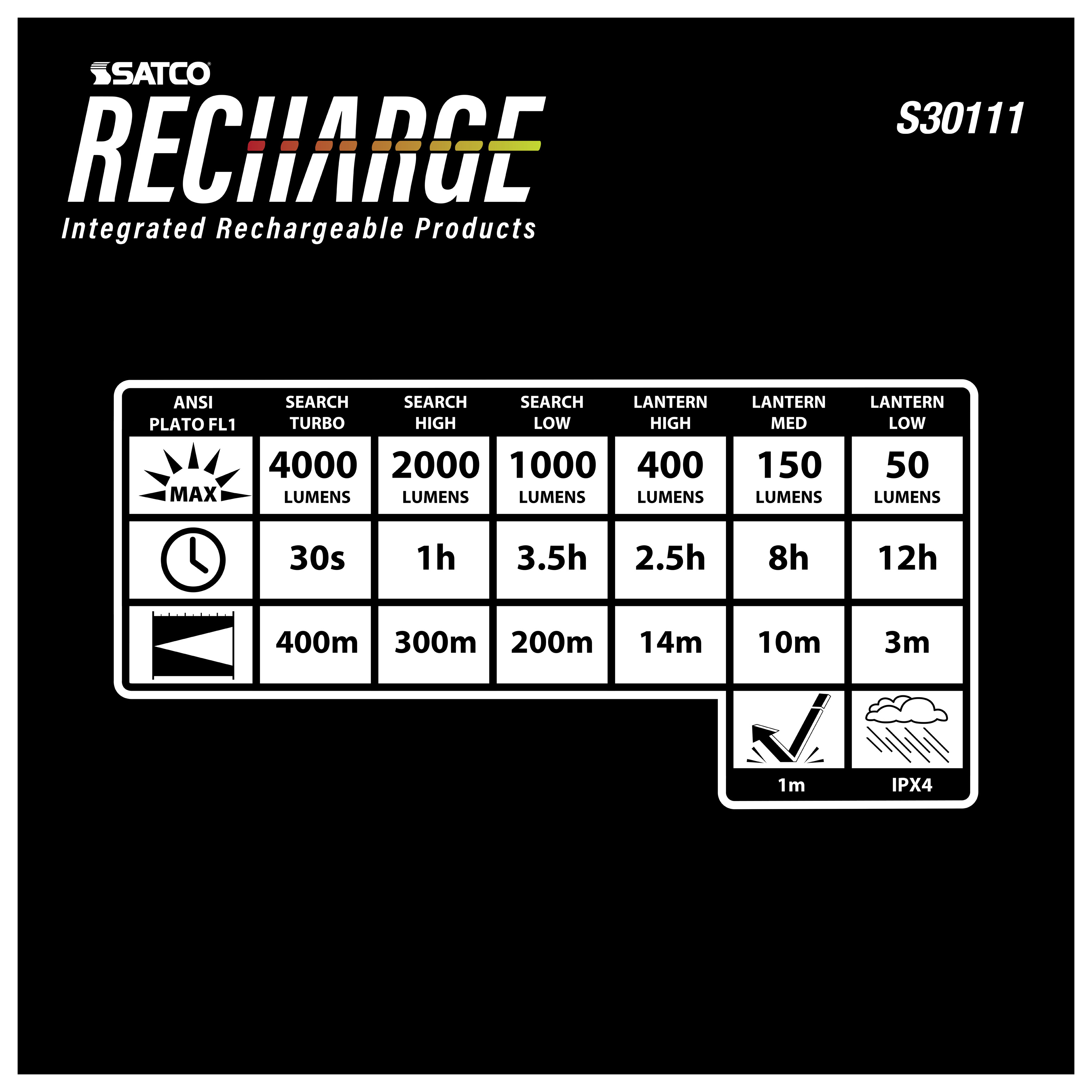 LED MULTI-LIGHT - S30111