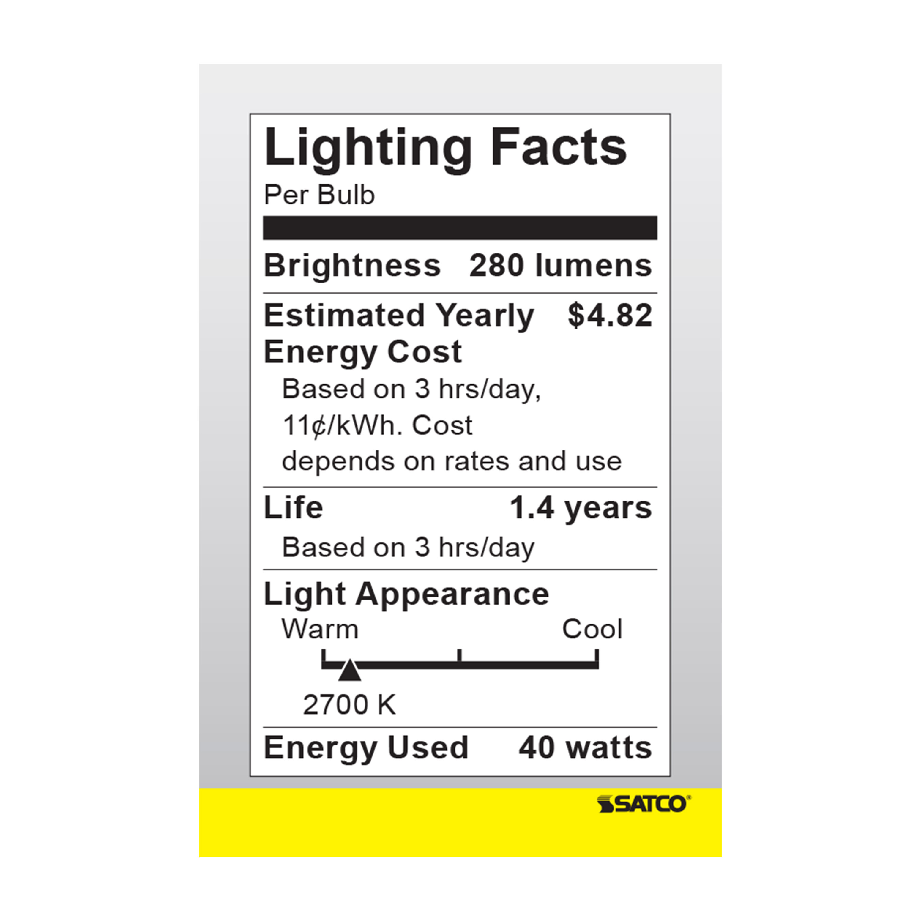 25R14/120V MED - S3604