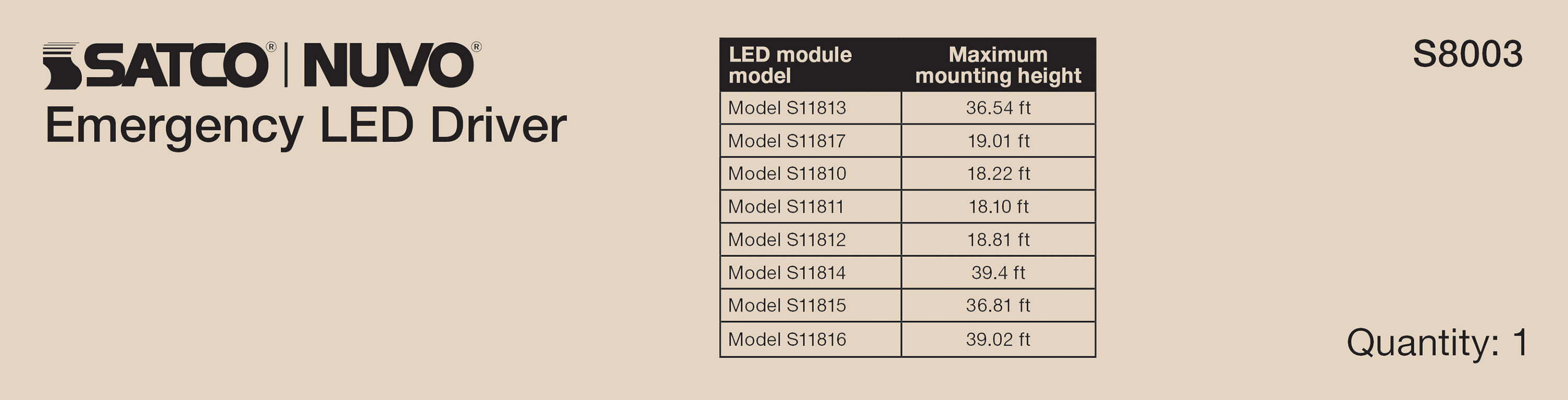6W LED/CDL EM DRIVER - S8003