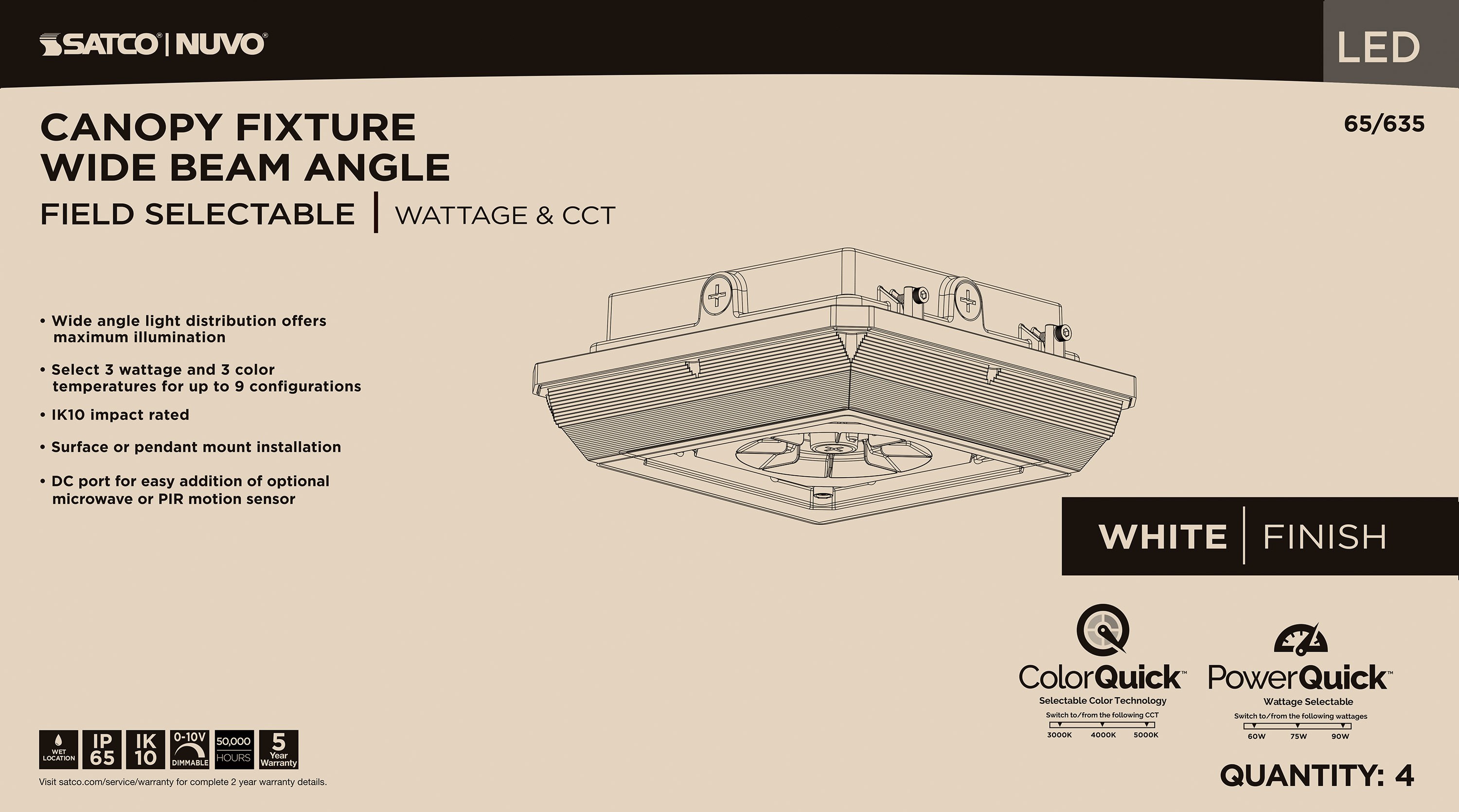 65-635 LED WIDE BEAM ANGLE CANOPY