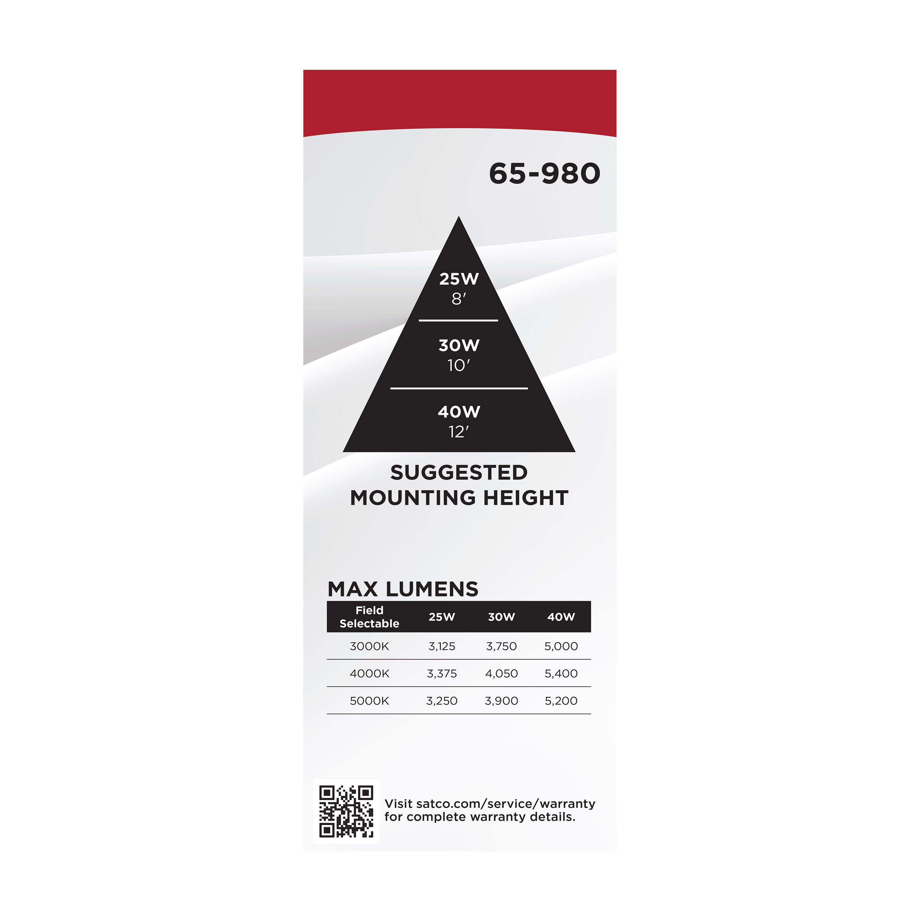 65-980 8.5