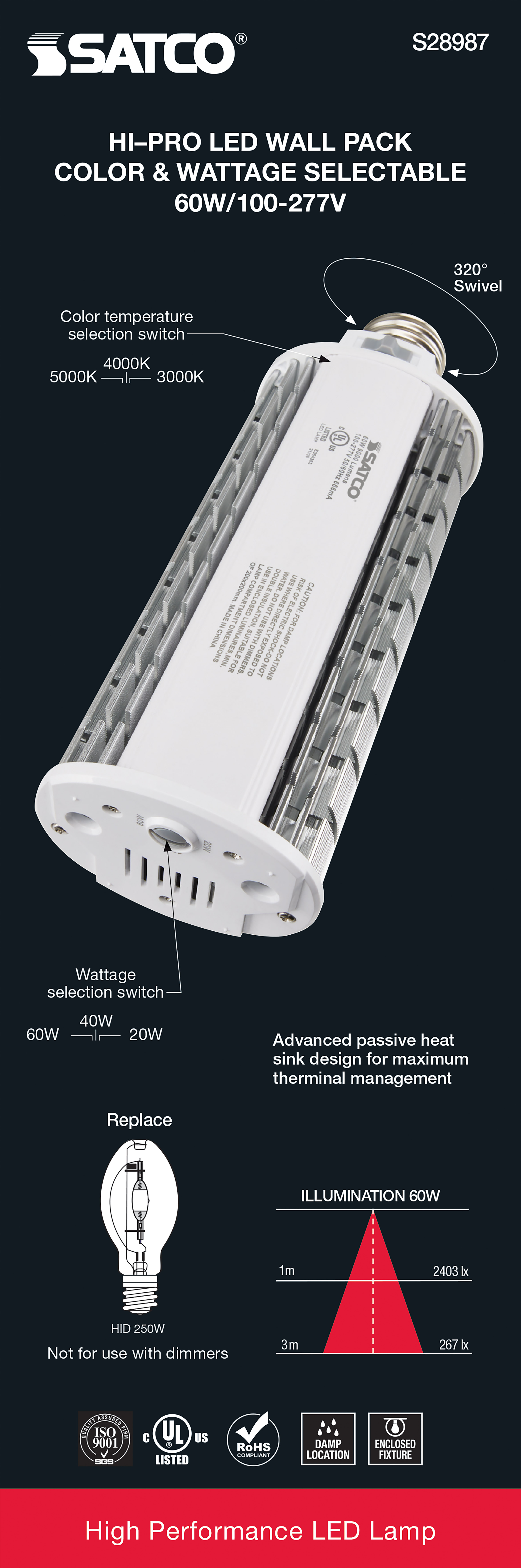 S28987 60W/LED/WP/CCT/EX39/100-277V