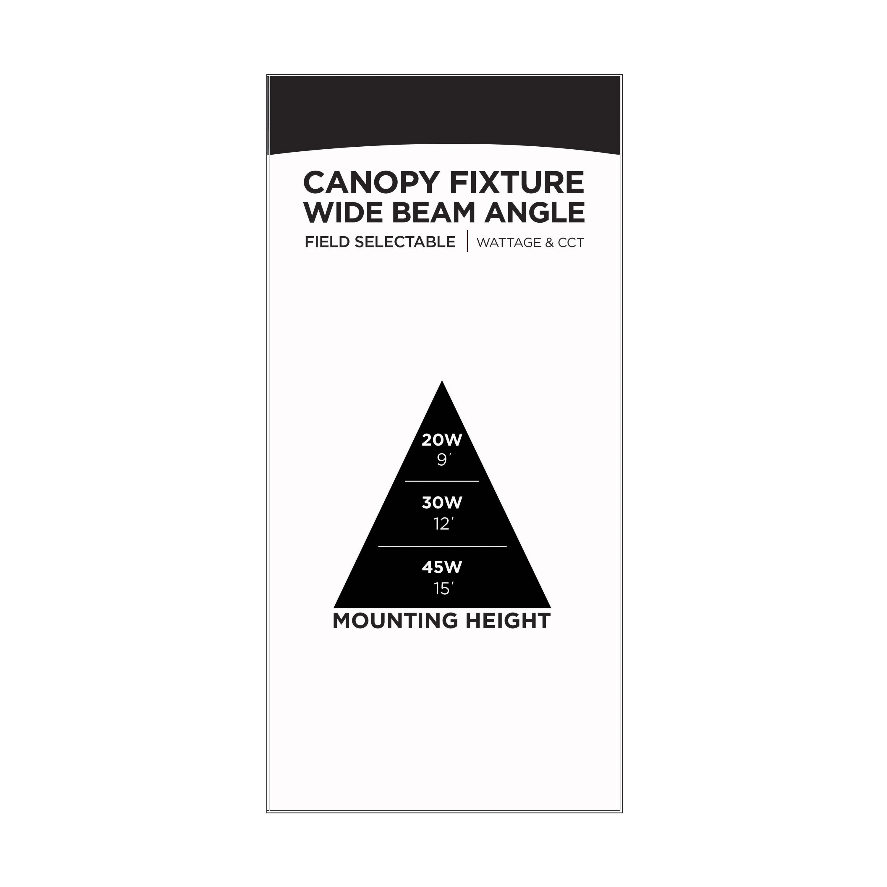 LED WIDE BEAM ANGLE CANOPY - 65-636