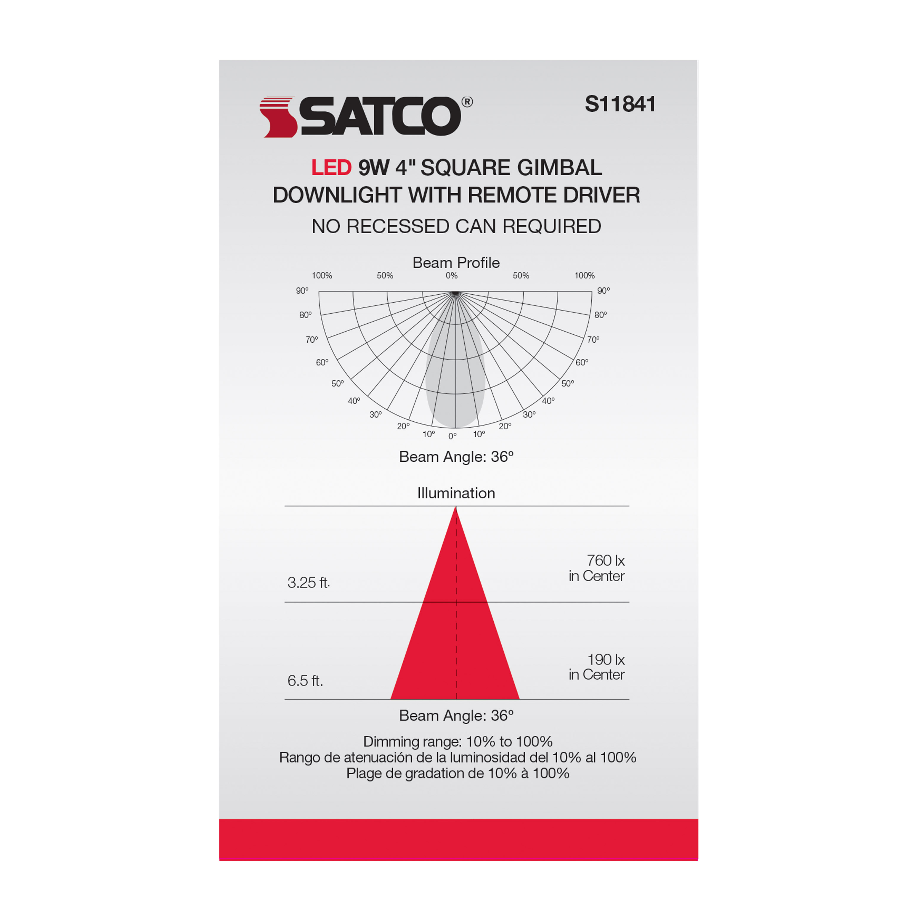 9WLED/GBL/4/CCT/SQ/WH - S11841