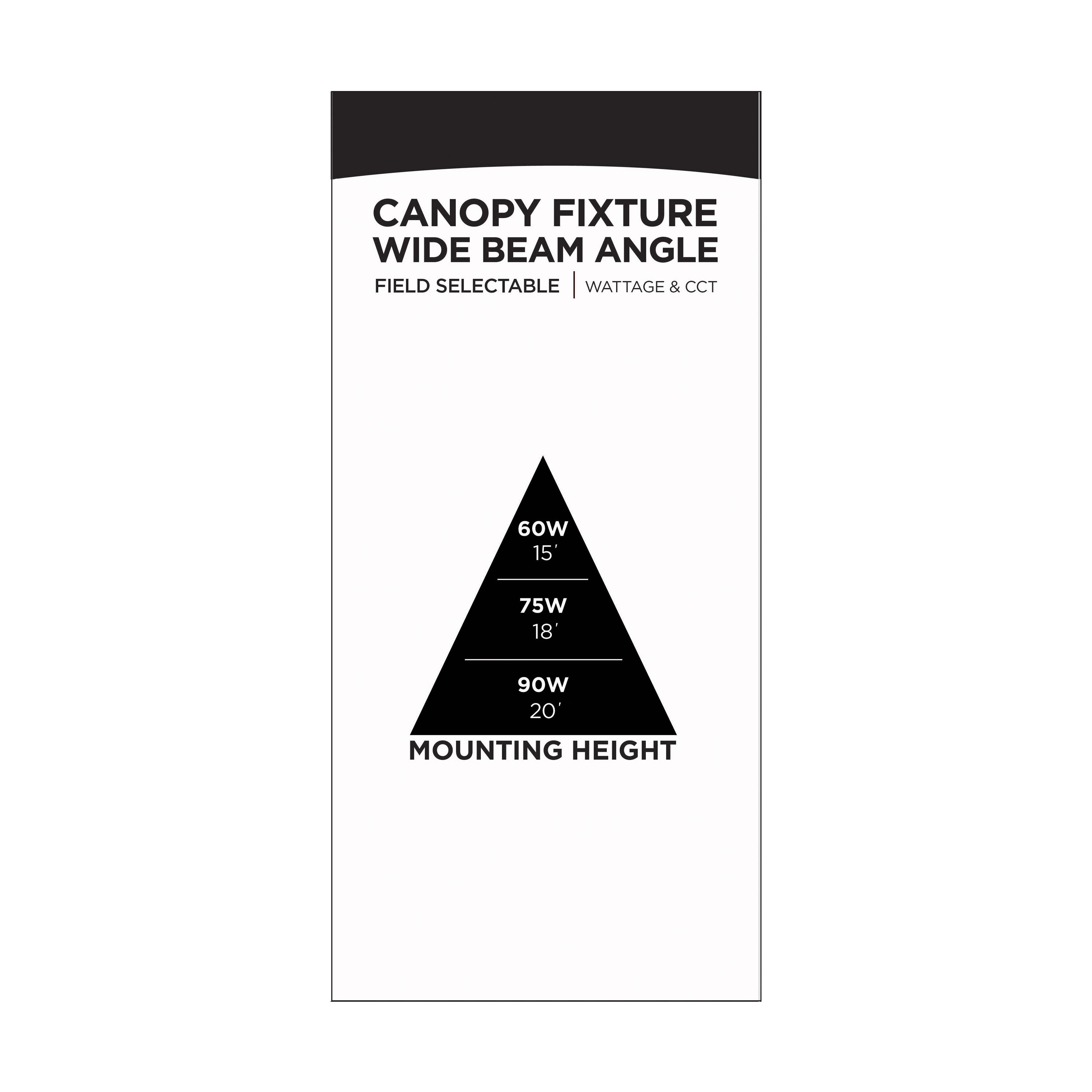 LED WIDE BEAM ANGLE CANOPY - 65-637