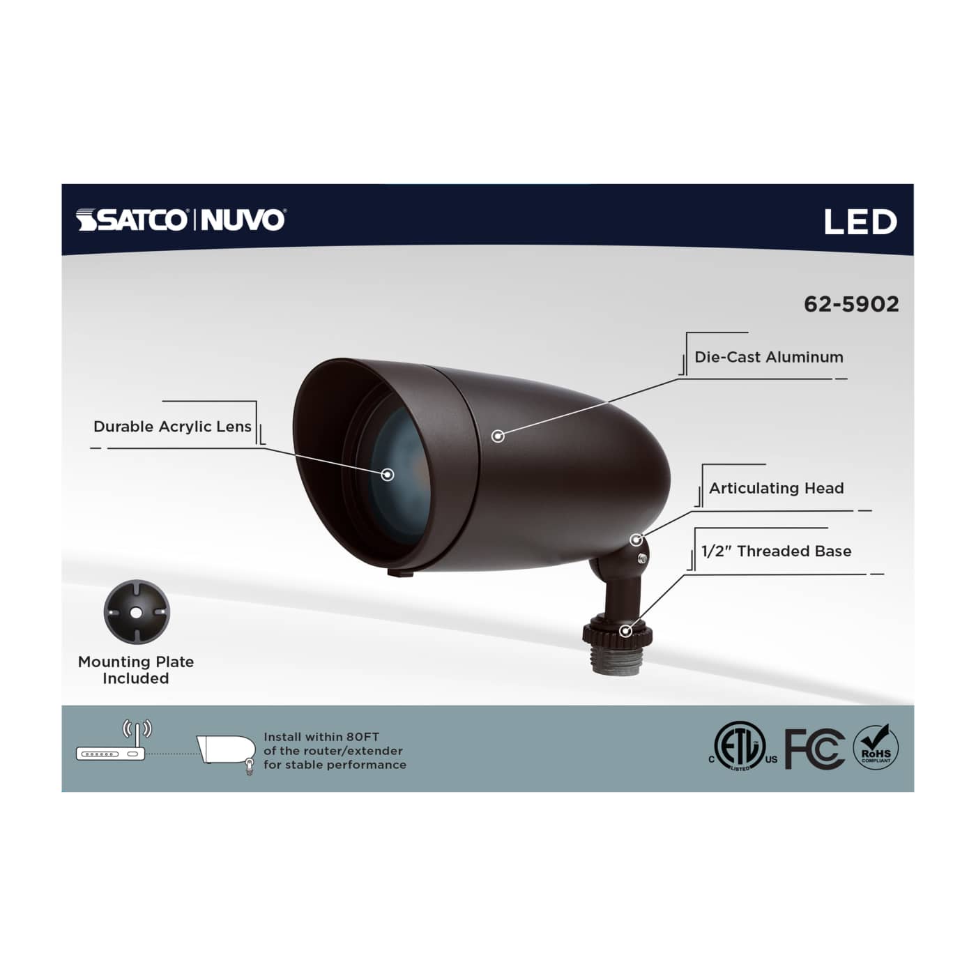 LED 9W LANDSCAPE FLOOD - 62-5902