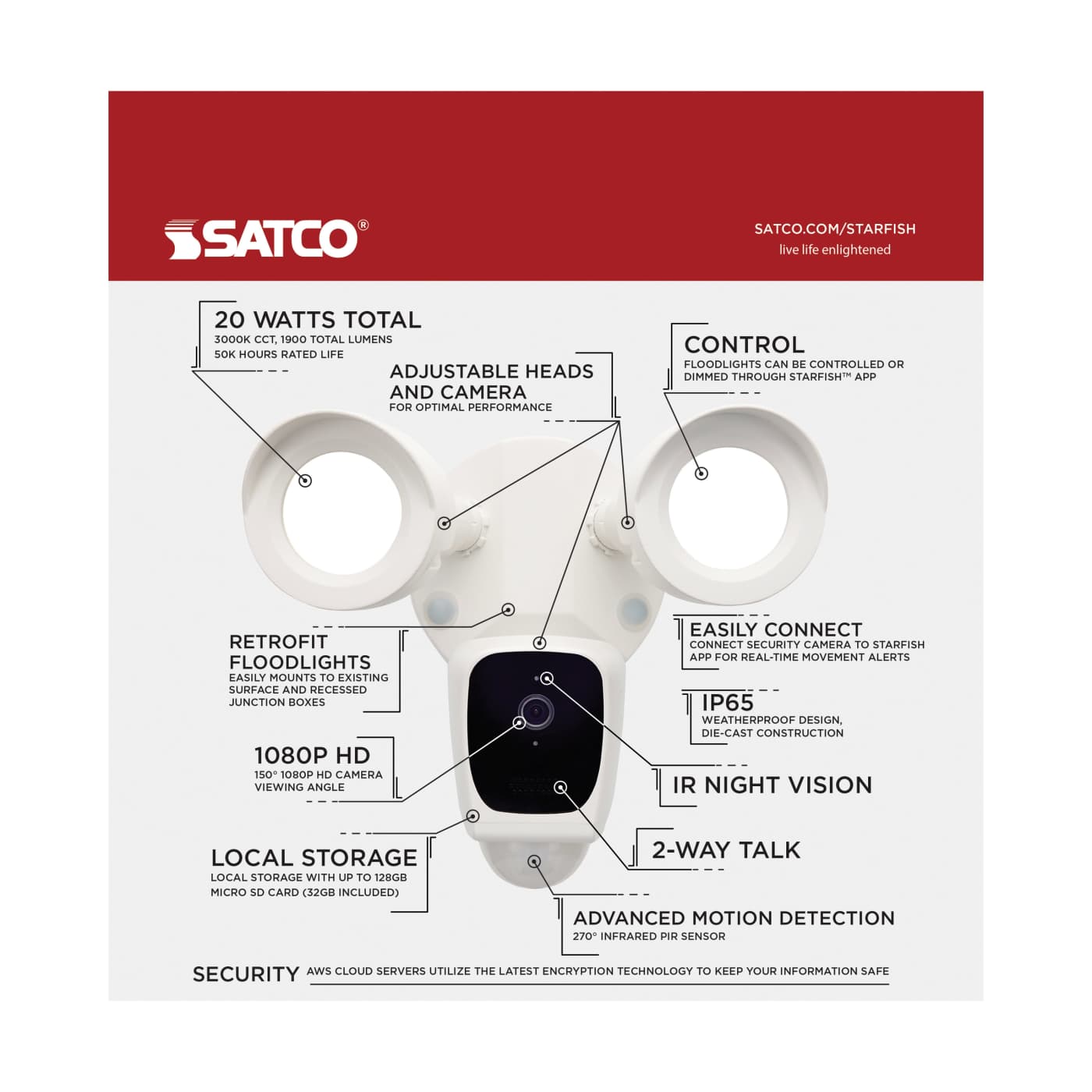 BULLET SEC LGT W/ CAMERA - WH - 65-900