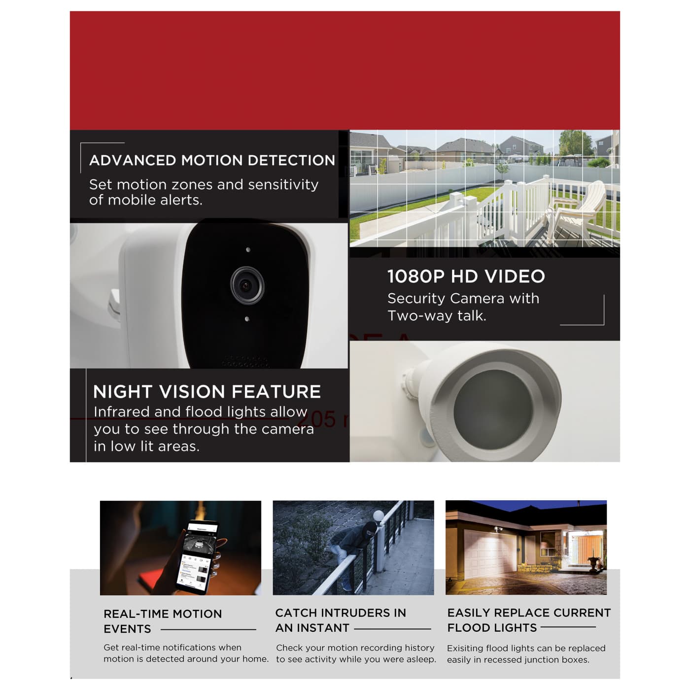 BULLET SEC LGT W/ CAMERA - WH - 65-900