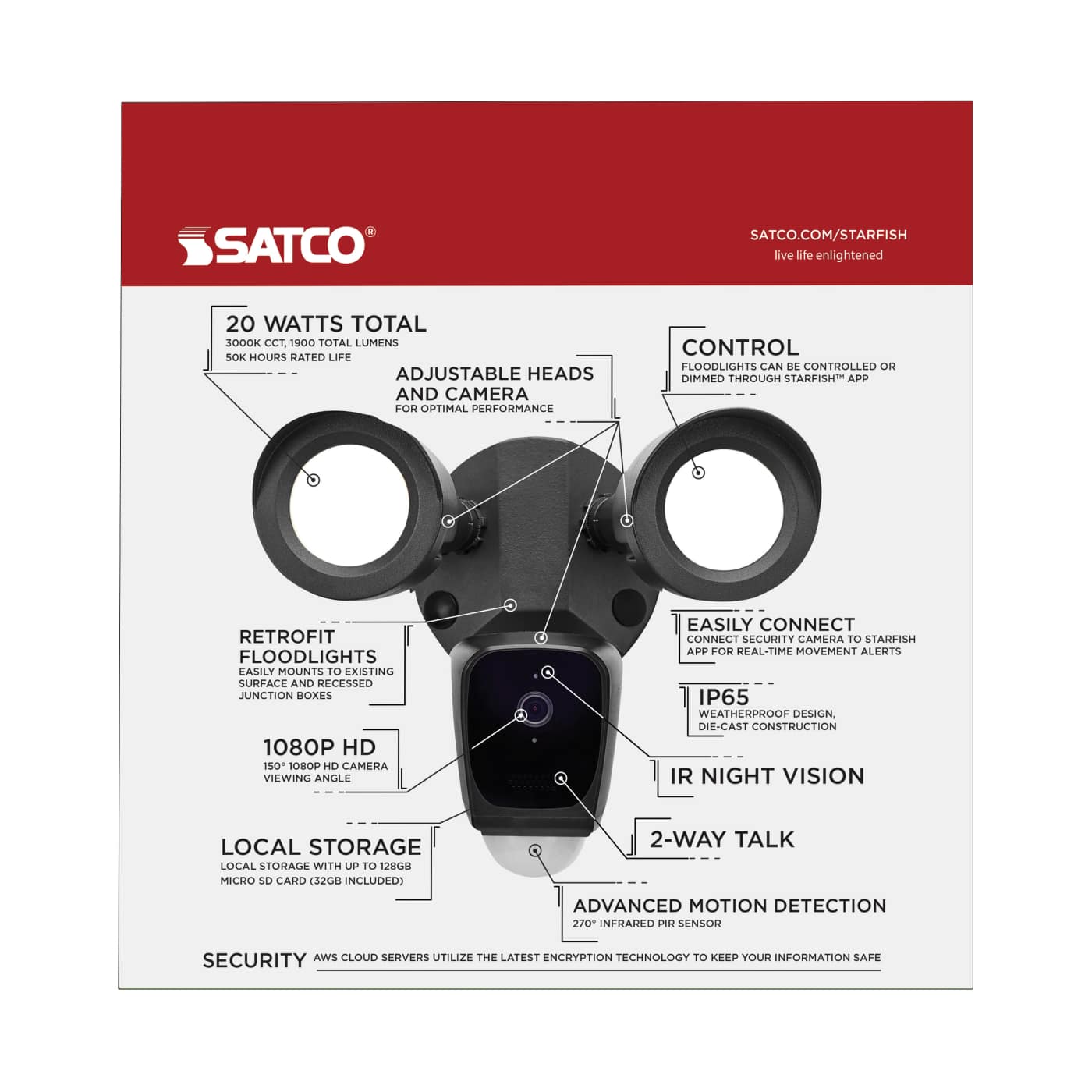 BULLET SEC LGT W/ CAMERA - BK - 65-901