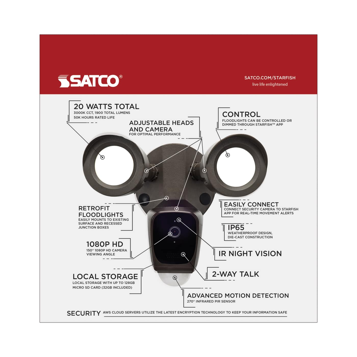 BULLET SEC LGT W/ CAMERA - BR - 65-902