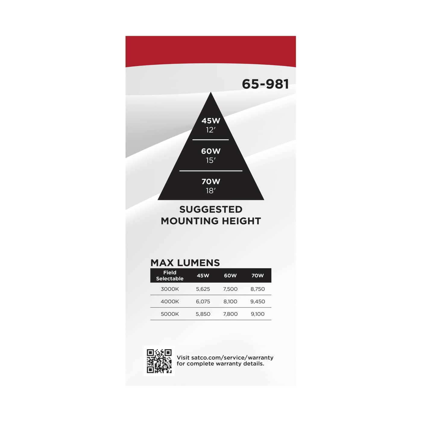 10" LED SELECTABLE CANOPY - 65-981