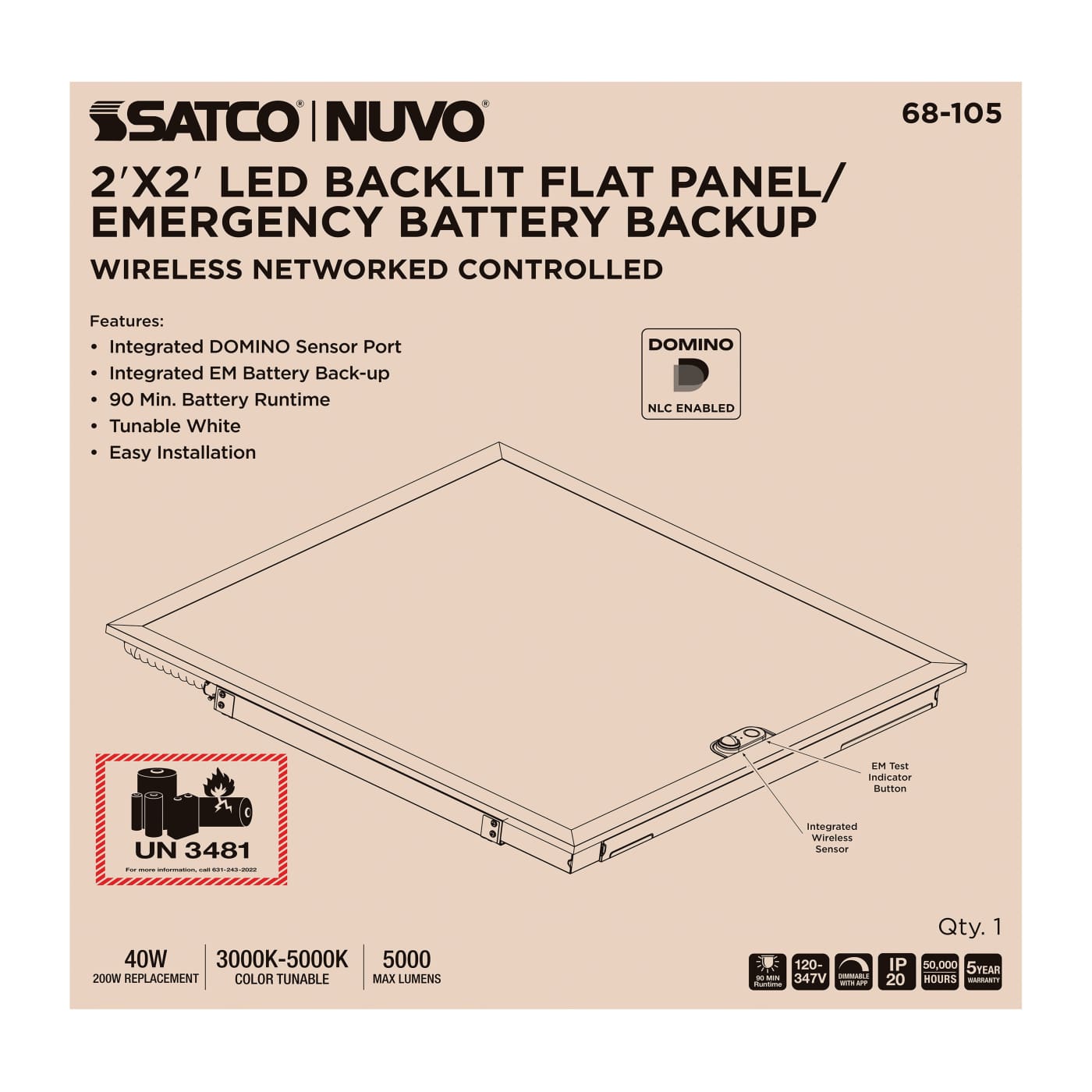 DOMINO 2X2 BACKLIT PANEL-EM - 68-105