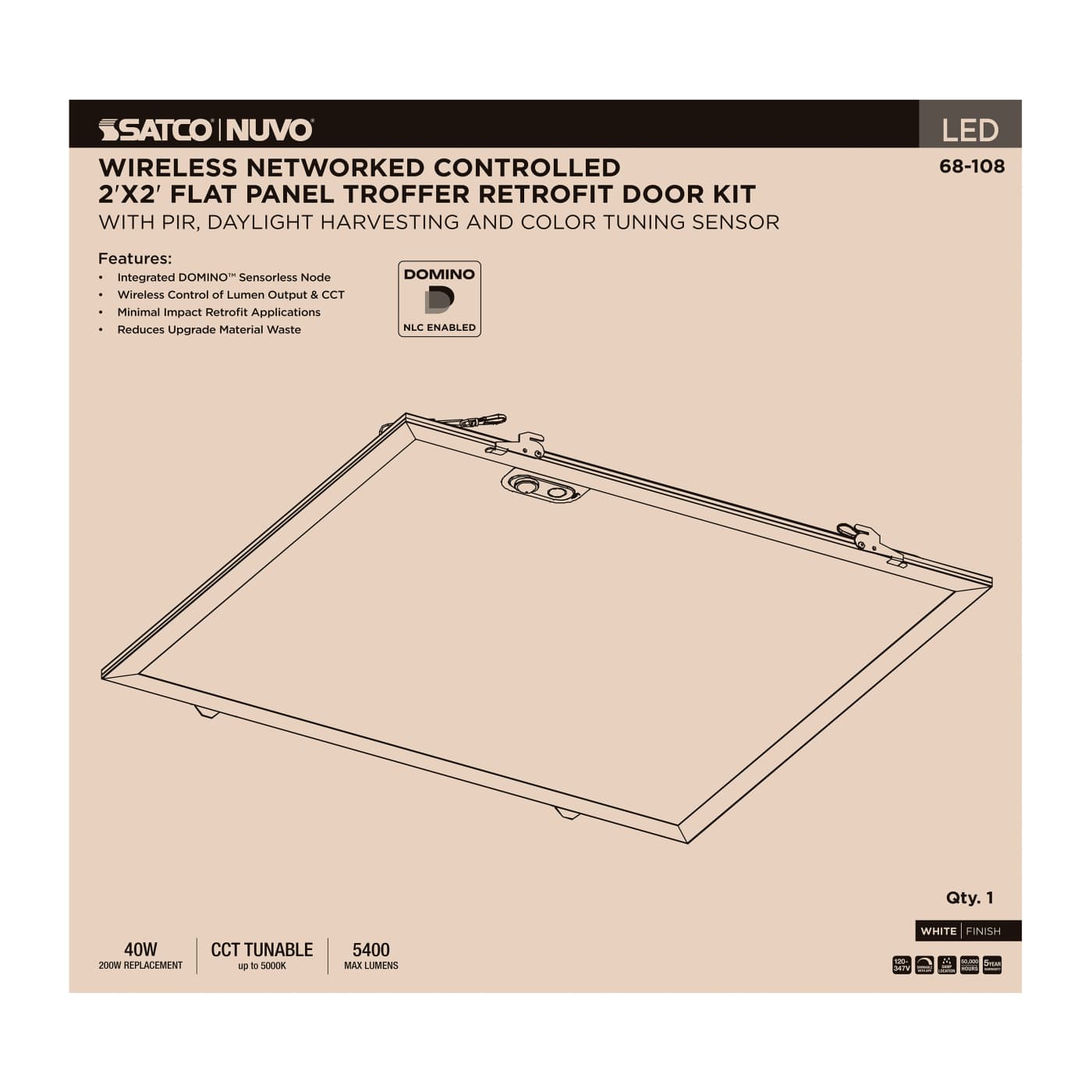 DOMINO 2X2 PANEL RETROFIT KIT - 68-108