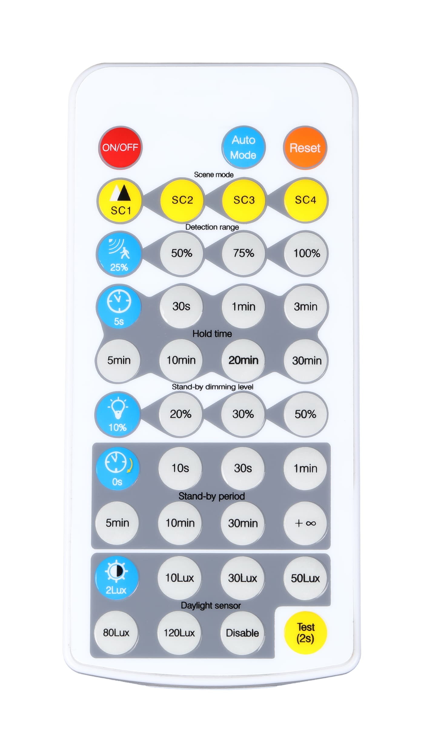 REMOTE CONTROL FOR 86/207 - 86-208