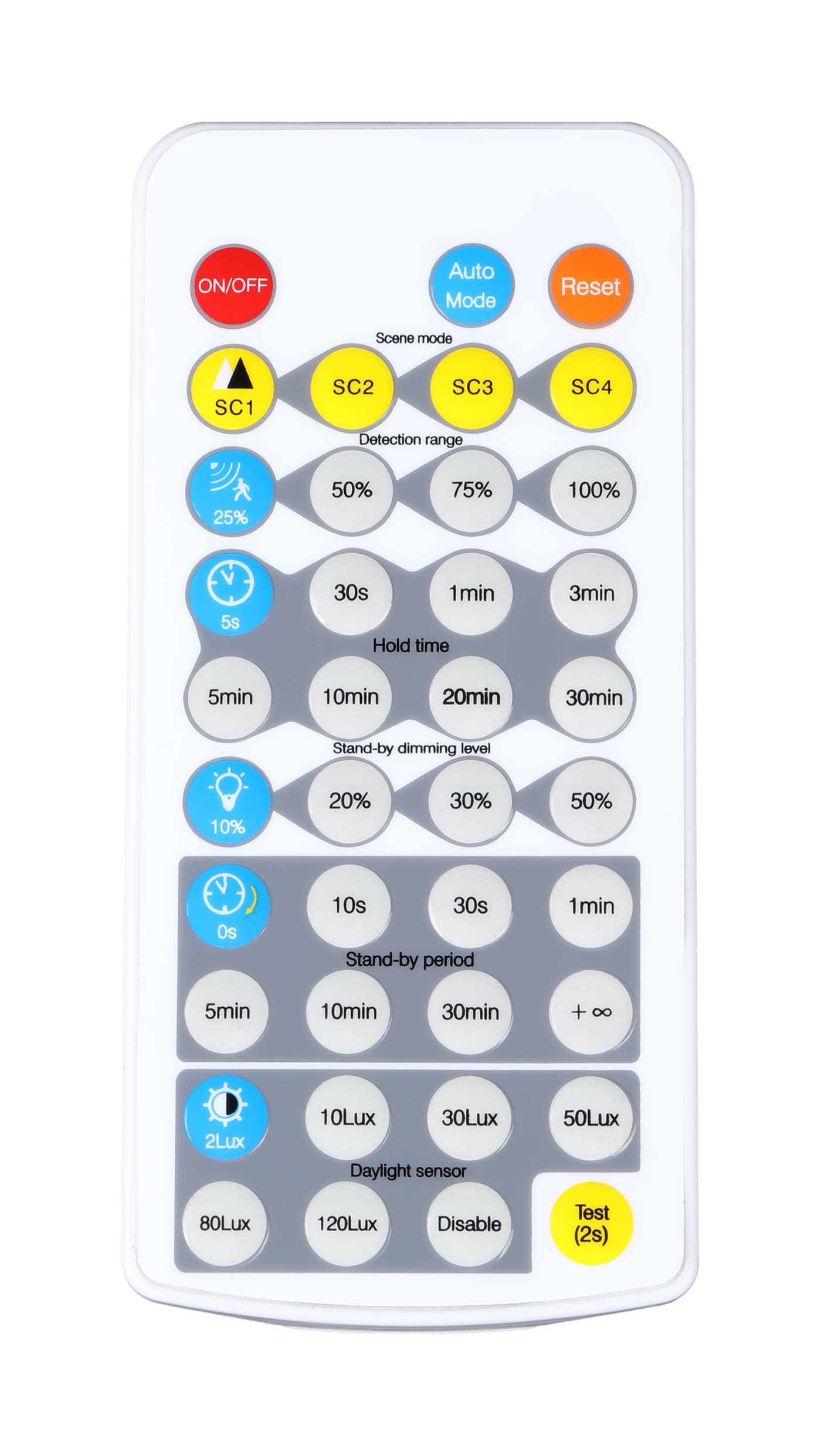 REMOTE CONTROL FOR 86/207 - 86-208