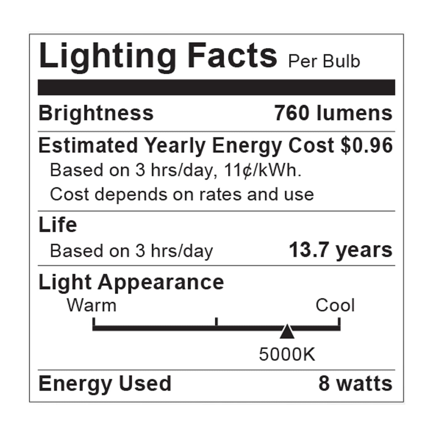 8W/CTC/LED/950/120V/E12 - S11345