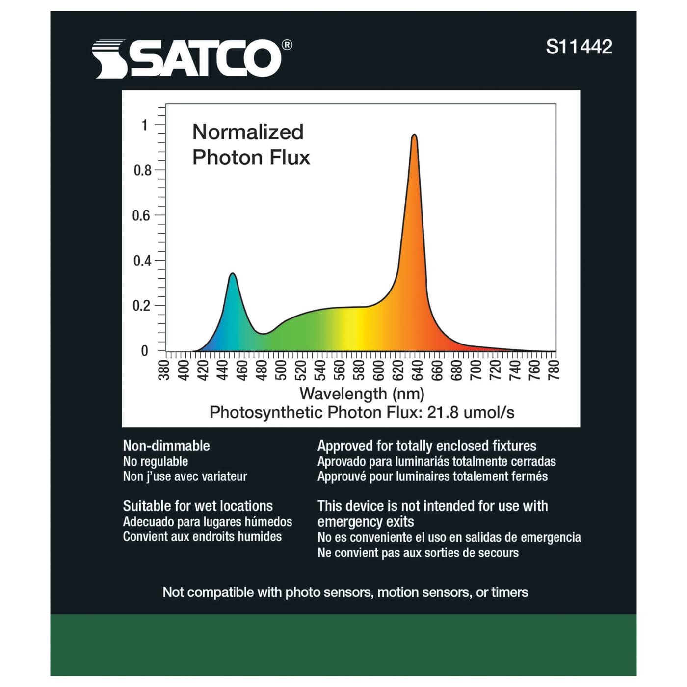 16PAR38/LED/GROW/120V - S11442