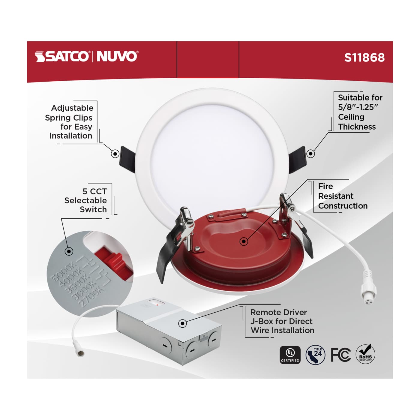 10WLED/4/CFR/CCT/SLF/RD/FL/RND - S11868