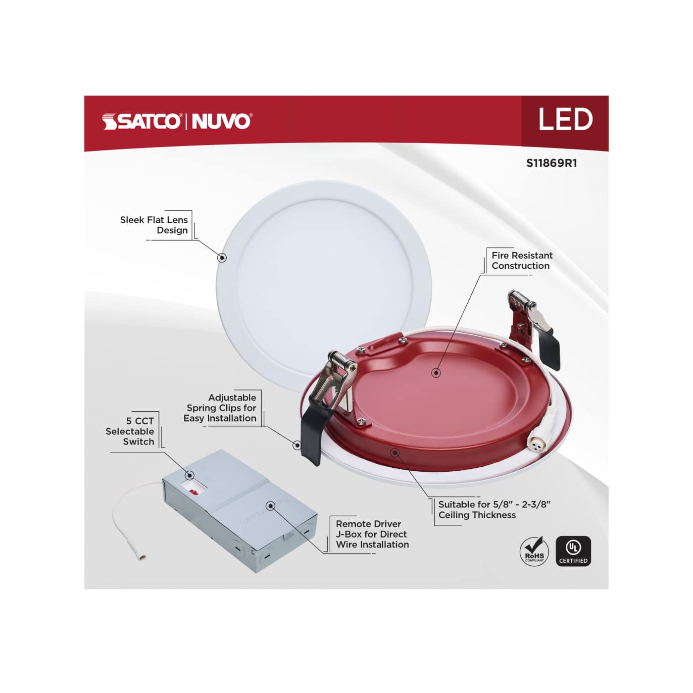 13WLED/6/CFR/CCT/SLF/RD/FL/RND - S11869R1