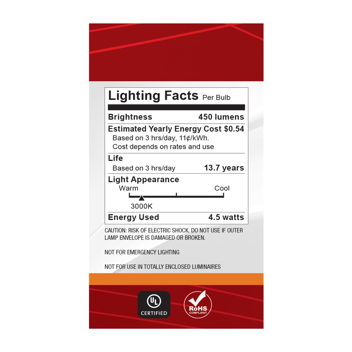 4.5G16.5L/930WD/E12/GWYS - S12162