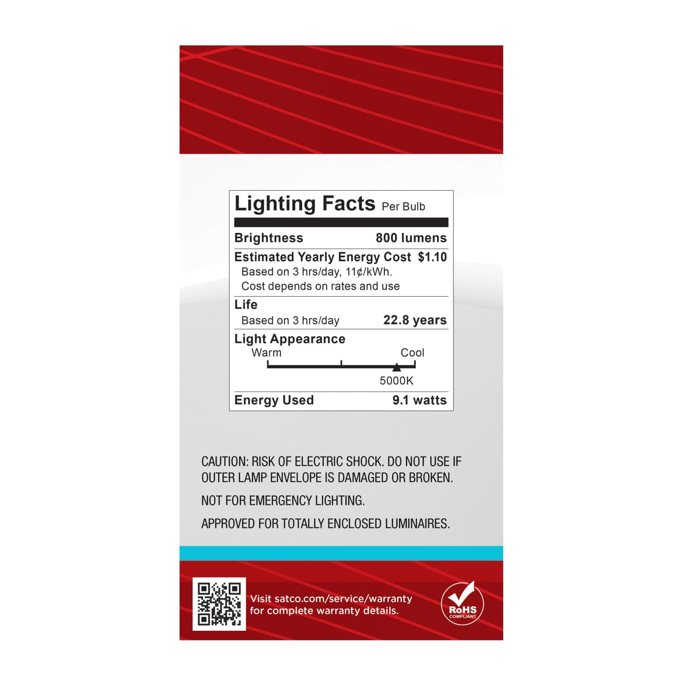 9.1A19L/950/E26/PWHF/12-34V/ND - S12171