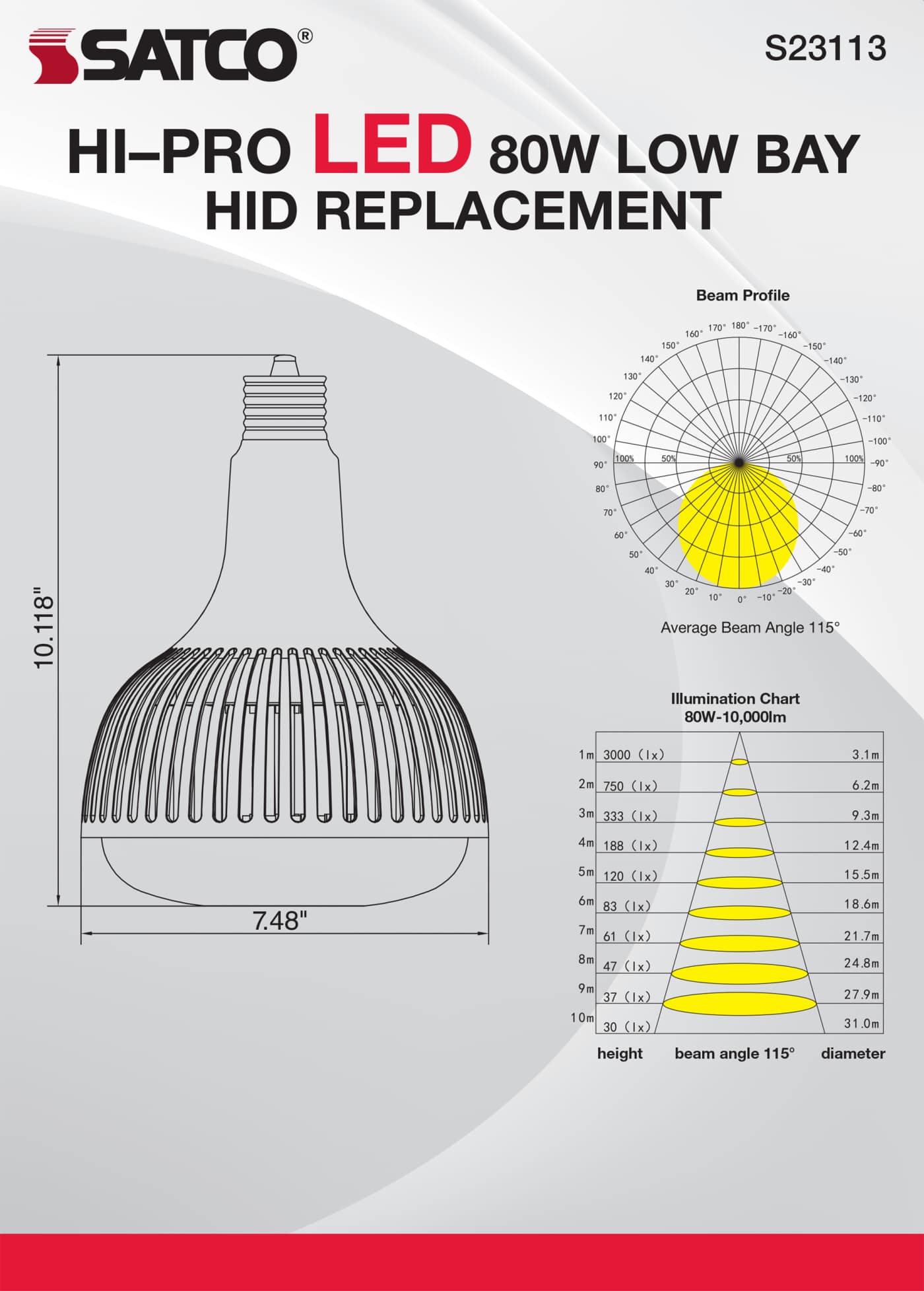 80W/LED/HID-HB/5K/120-277V - S23113