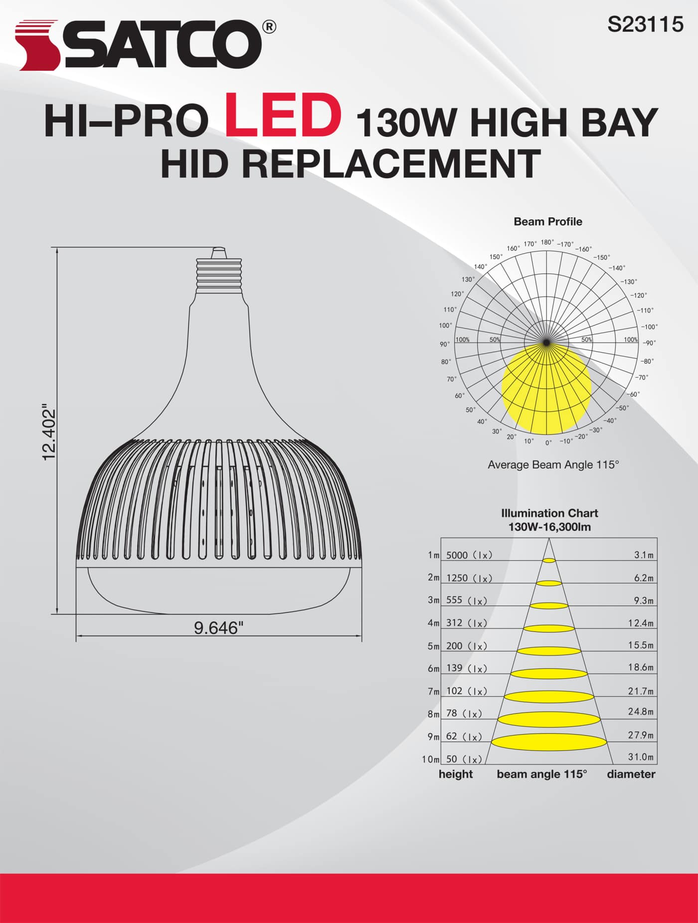 130W/LED/HID-HB/5K/120-277V - S23115