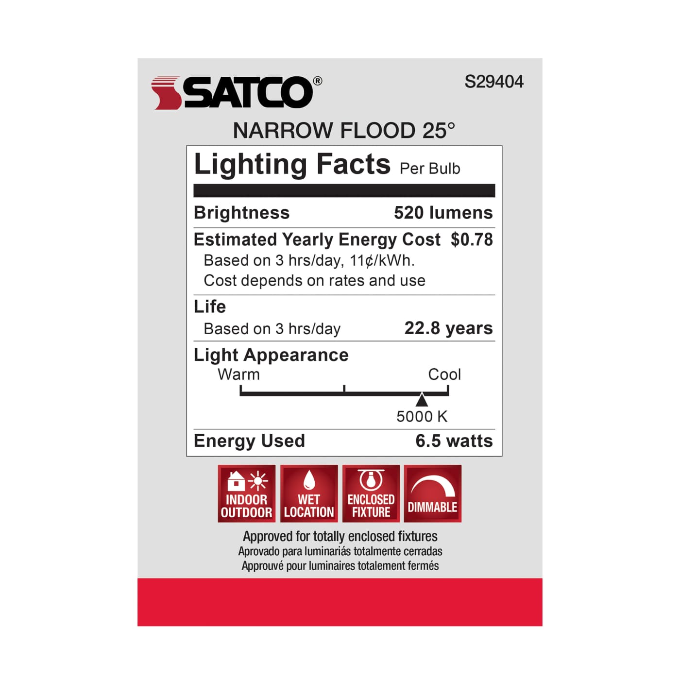 6.5PAR20/LED/25'/950/120V - S29404